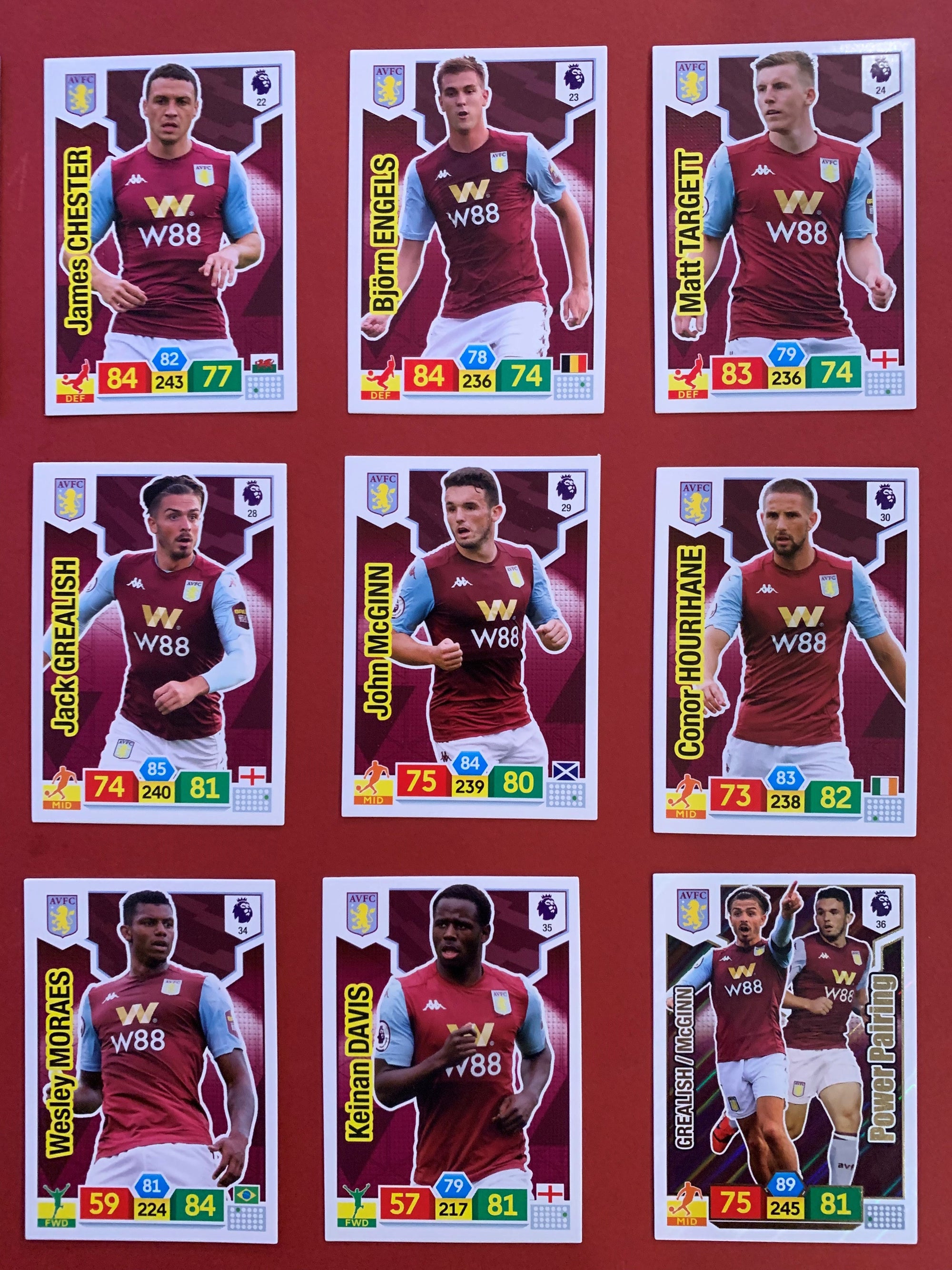 000. ASTON VILLA - KOMPLETT SETT PANINI PREMIER LEAGUE ADRENALYN 2019/20