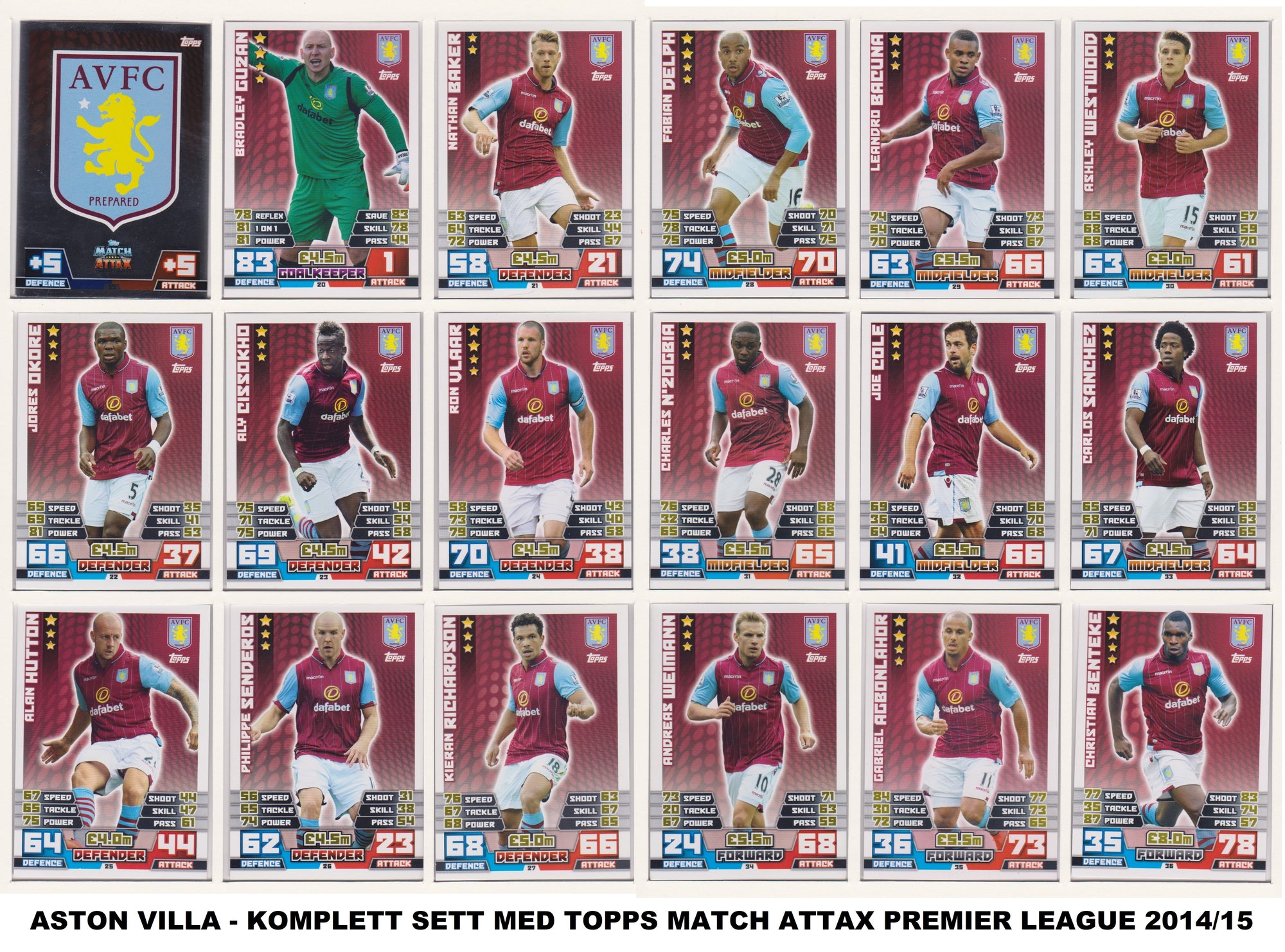 000. ASTON VILLA  - KOMPLETT SETT MED TOPPS MATCH ATTAX PREMIER LEAGUE 2014/15