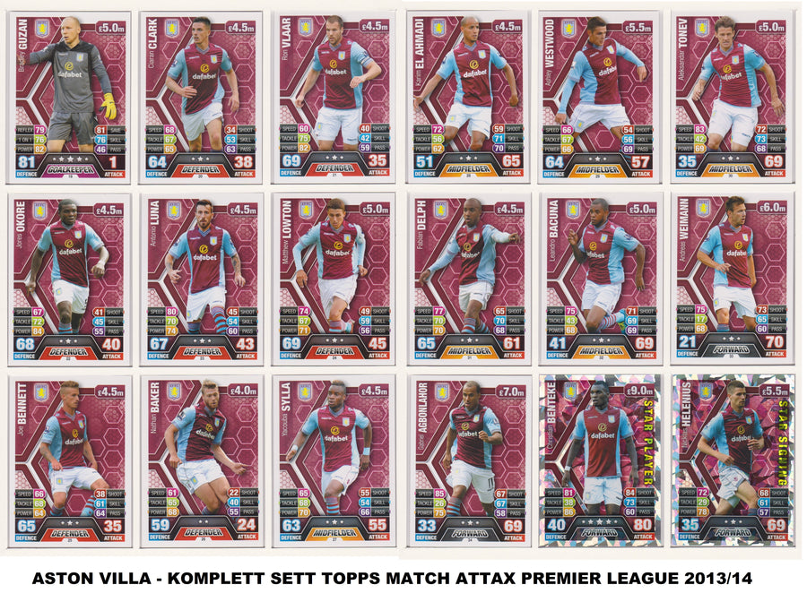 000. ASTON VILLA - KOMPLETT SETT MED TOPPS MATCH ATTAX PREMIER LEAGUE 2013/14