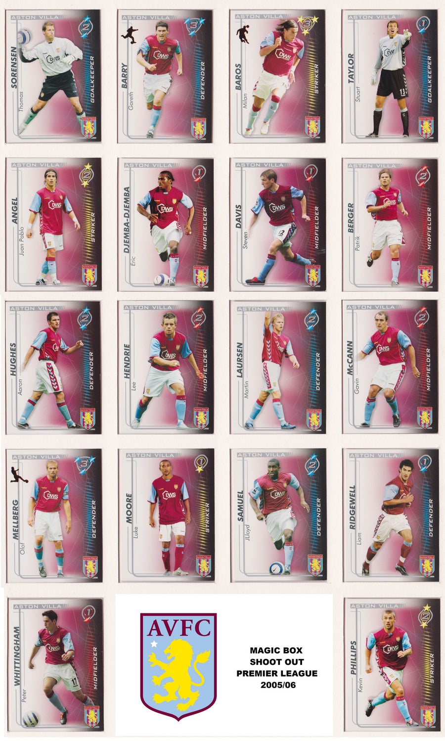 000. ASTON VILLA - KOMPLETT SETT MED SHOOT OUT PREMIER LEAGUE 2005/06