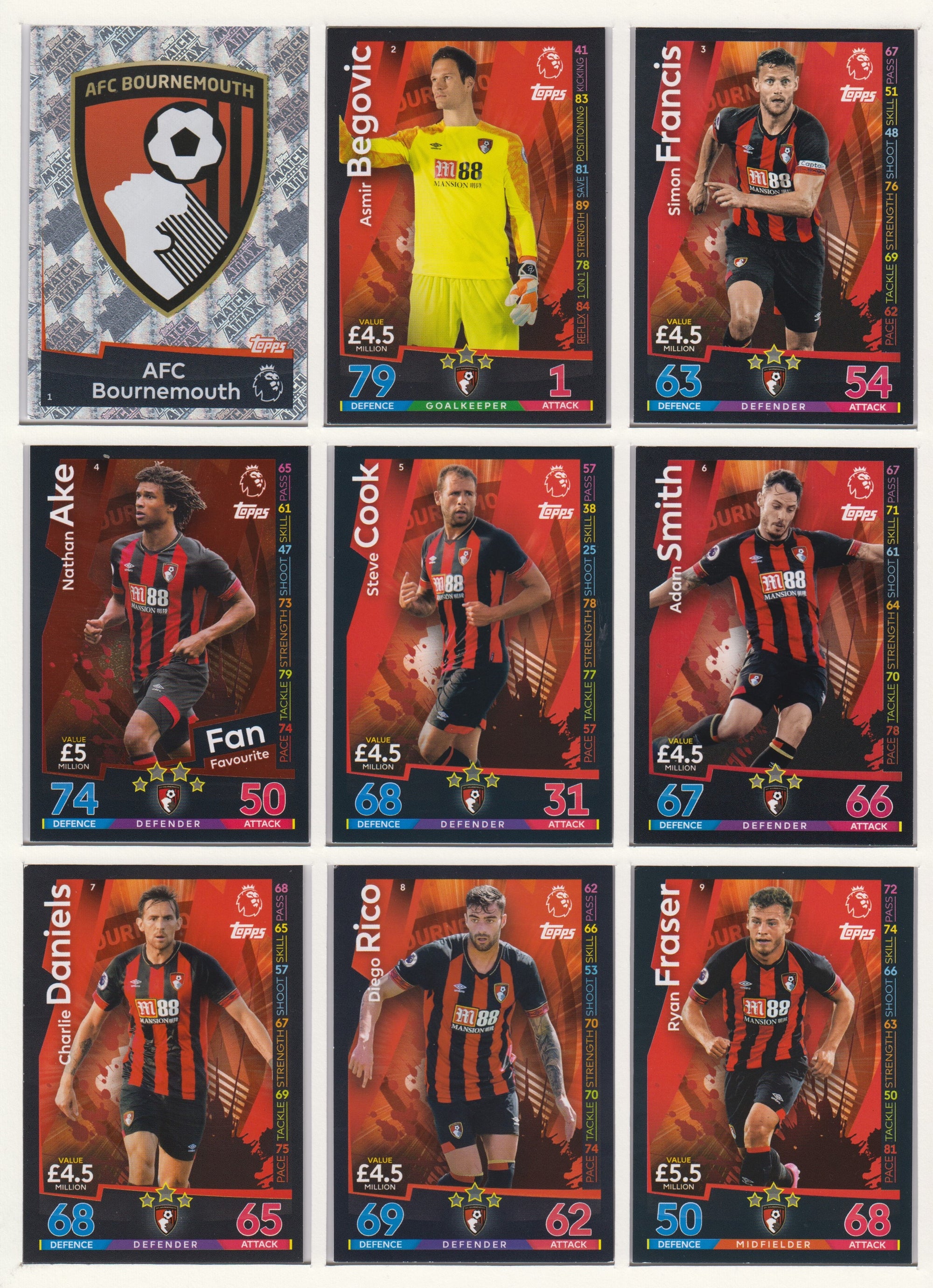 000. AFC BOURNEMOUTH - KOMPLETT SETT TOPPS MATCH ATTAX PREMIER LEAGUE 2018/19