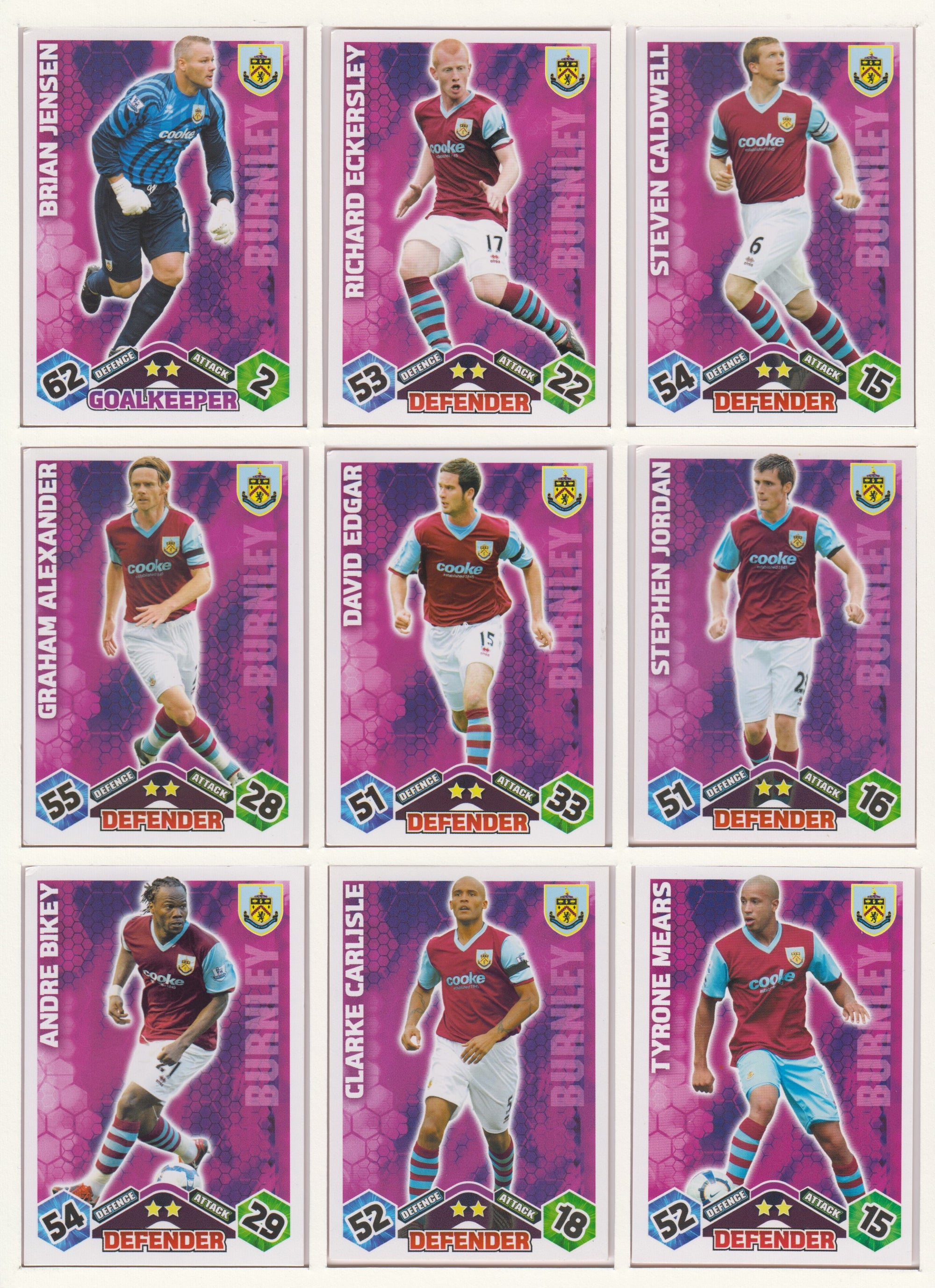 000. BURNLEY - KOMPLETT SETT MED TOPPS MATCH ATTAX PREMIER LEAGUE 2009/10