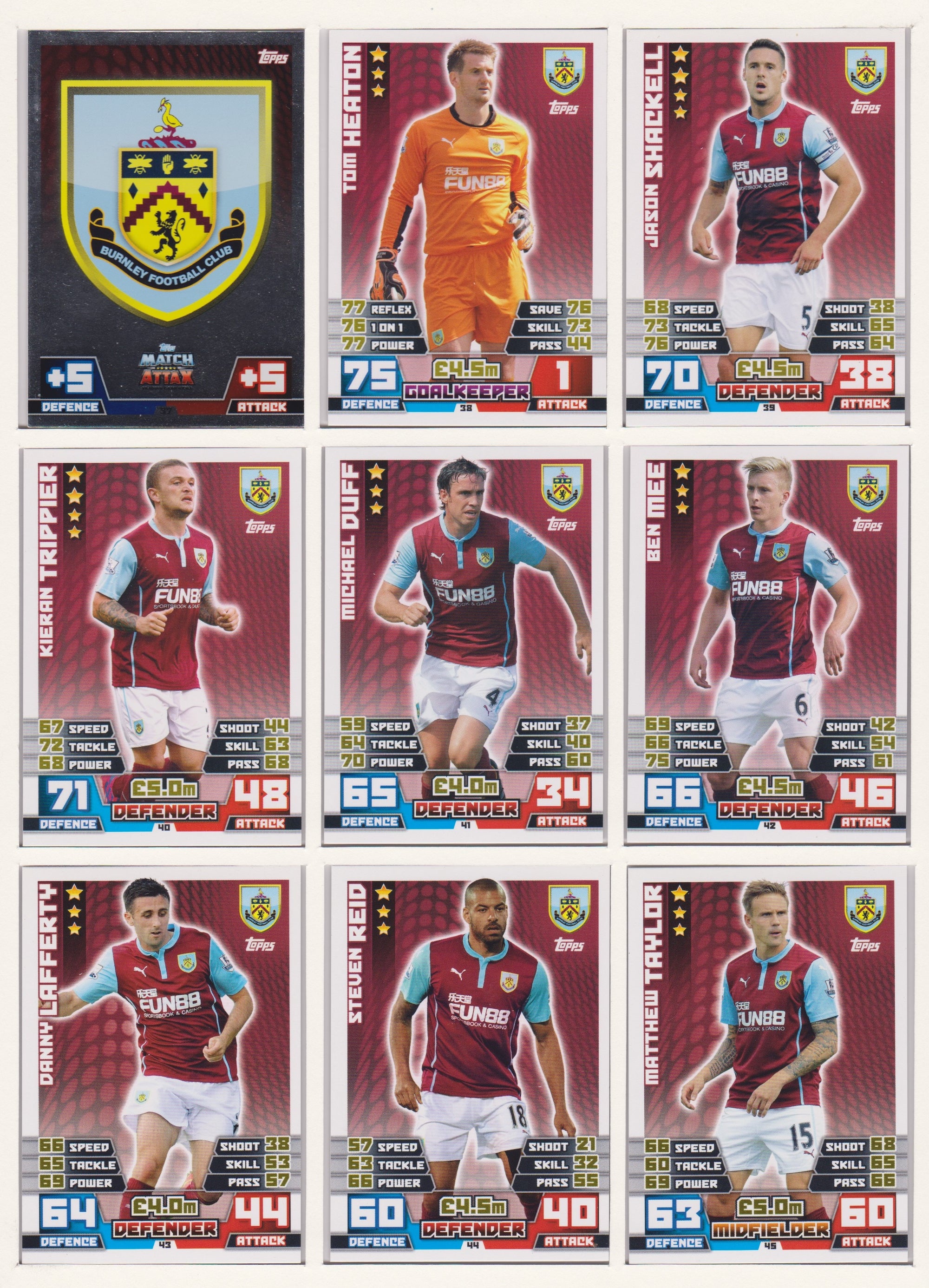 000. BURNLEY- KOMPLETT SETT MED TOPPS MATCH ATTAX PREMIER LEAGUE 2014/15