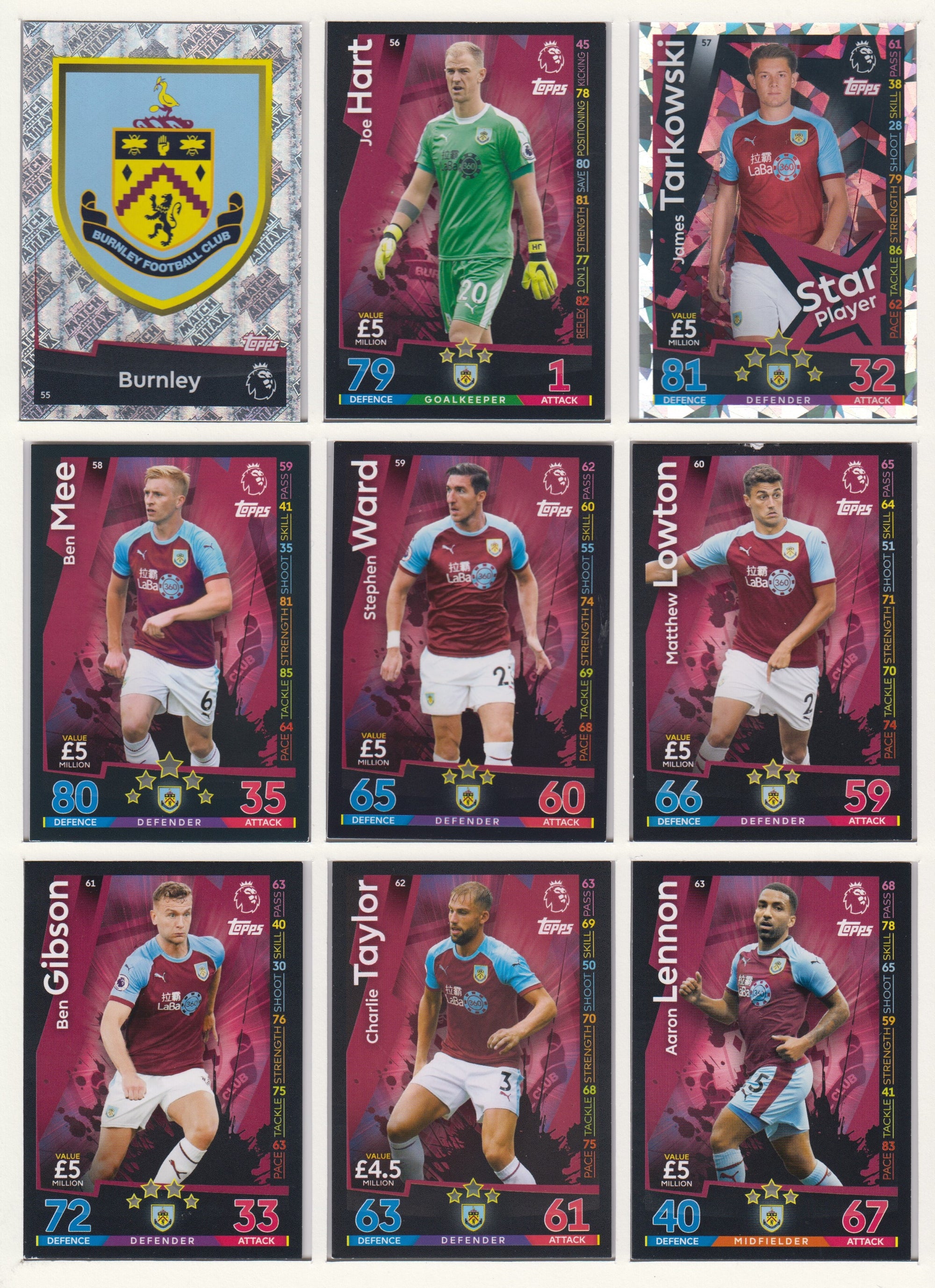 000. BURNLEY - KOMPLETT SETT TOPPS MATCH ATTAX PREMIER LEAGUE 2018/19