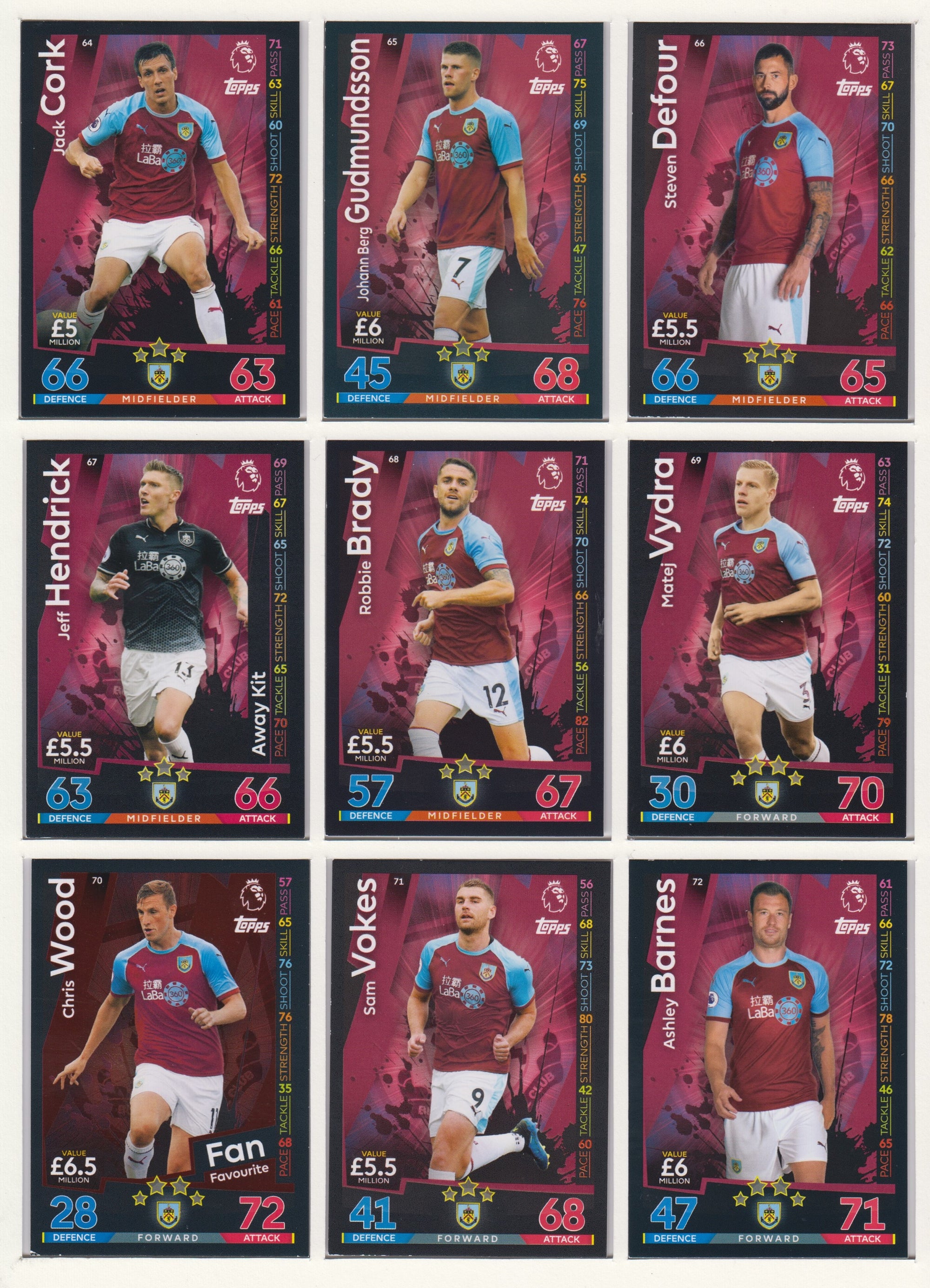 000. BURNLEY - KOMPLETT SETT TOPPS MATCH ATTAX PREMIER LEAGUE 2018/19
