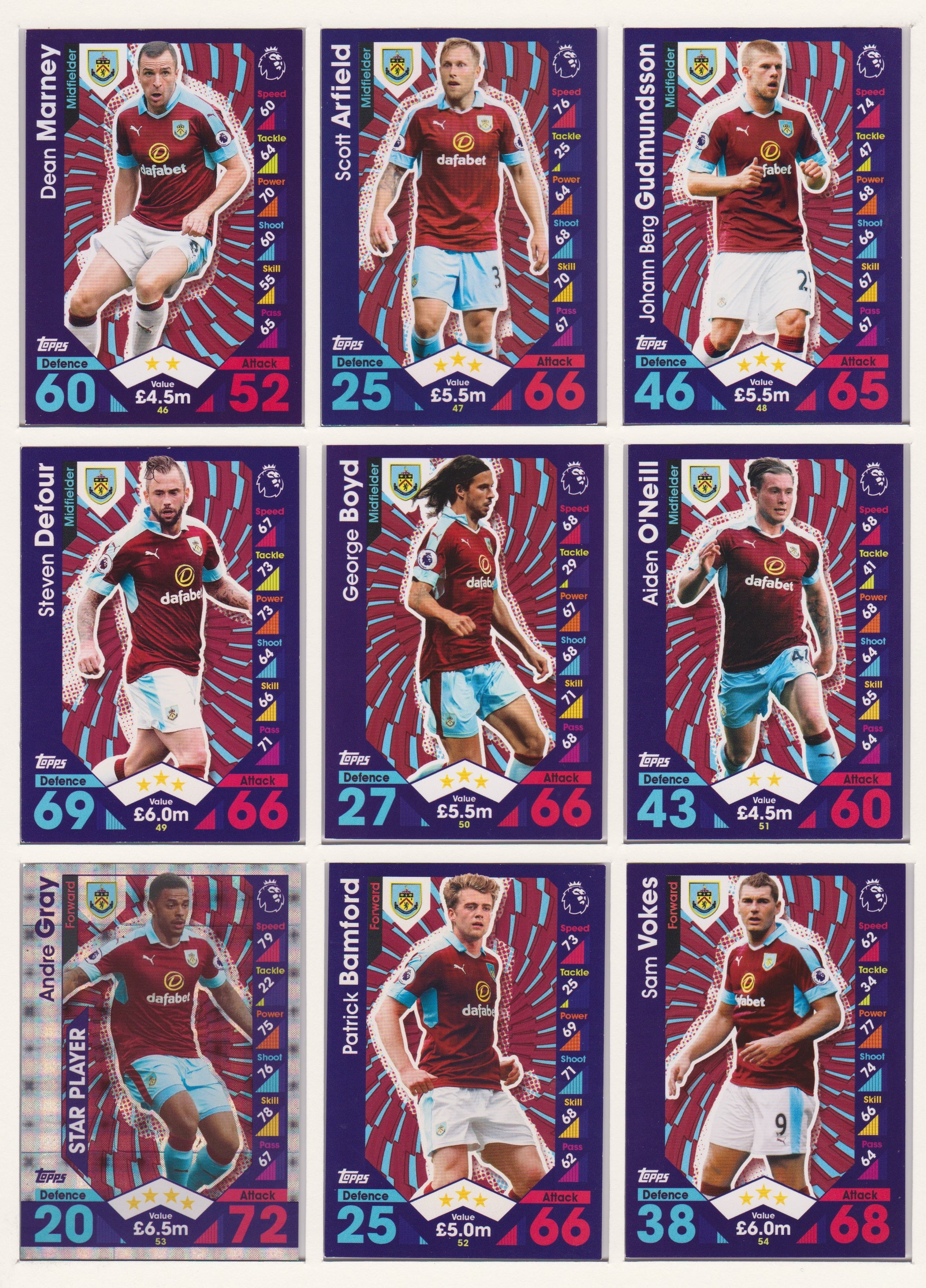 000. BURNLEY  - KOMPLETT SETT MED TOPPS MATCH ATTAX PREMIER LEAGUE 2016/17