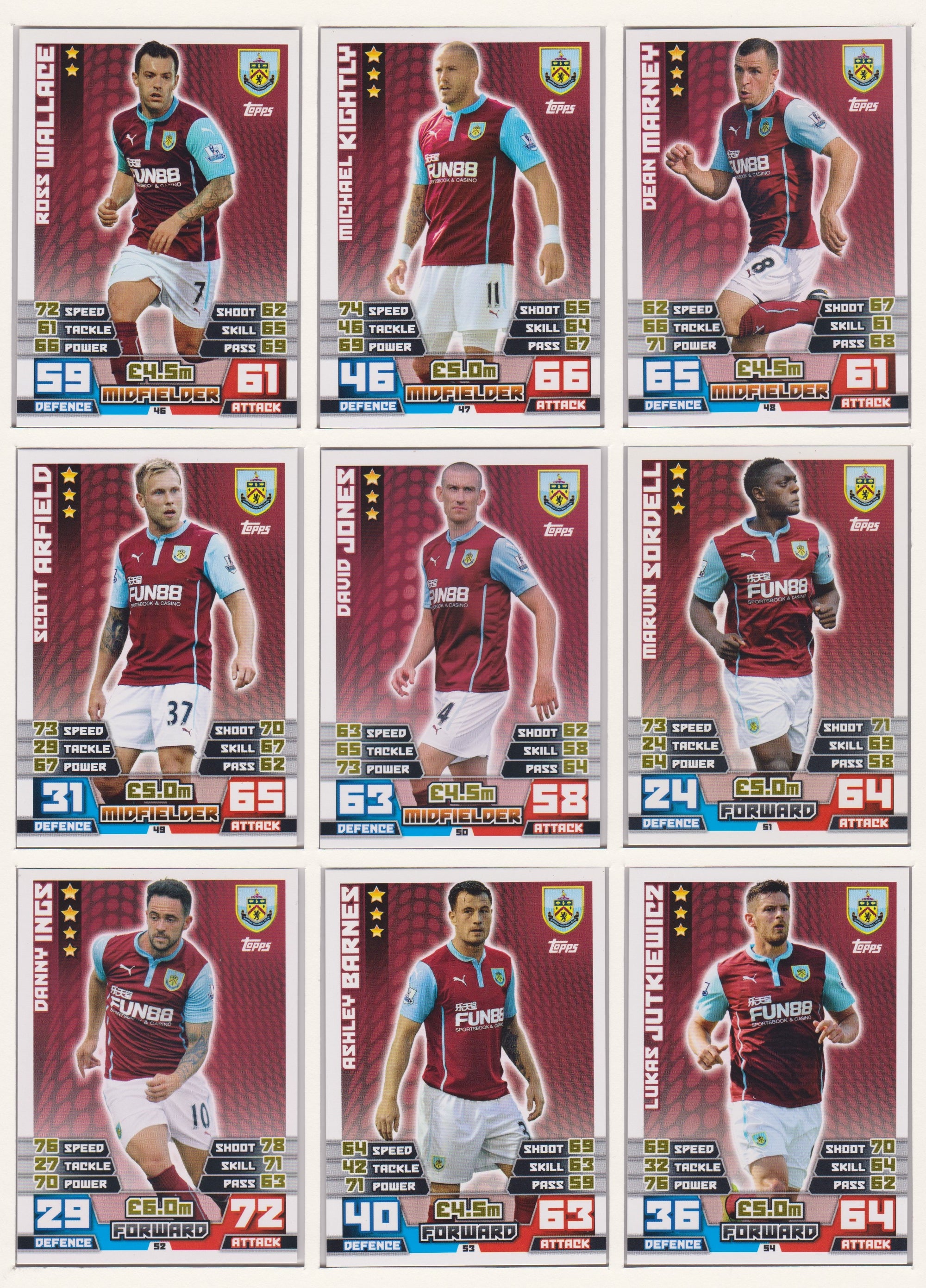 000. BURNLEY- KOMPLETT SETT MED TOPPS MATCH ATTAX PREMIER LEAGUE 2014/15