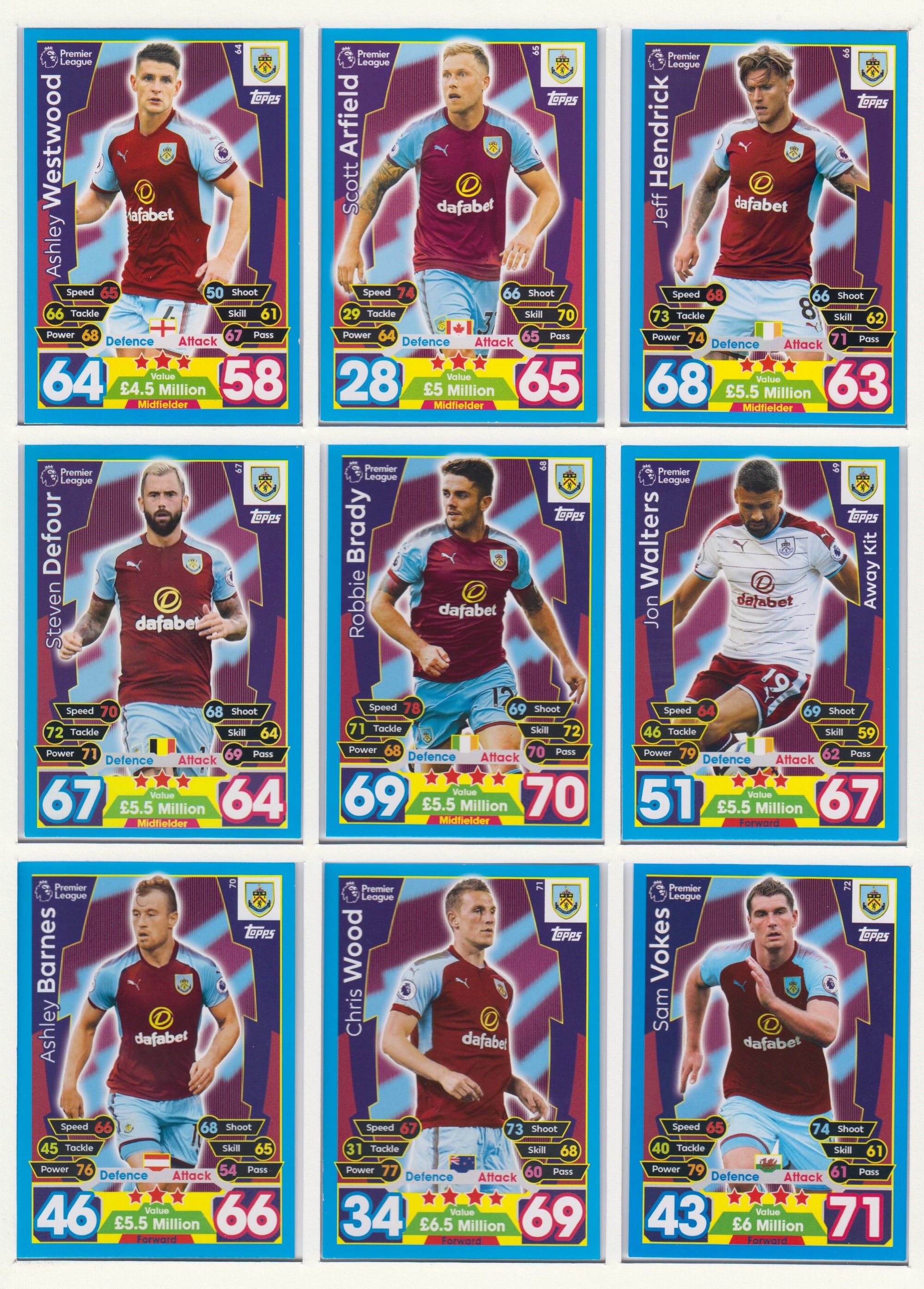 000. BURNLEY - KOMPLETT SETT MED TOPPS MATCH ATTAX PREMIER LEAGUE 2017/18