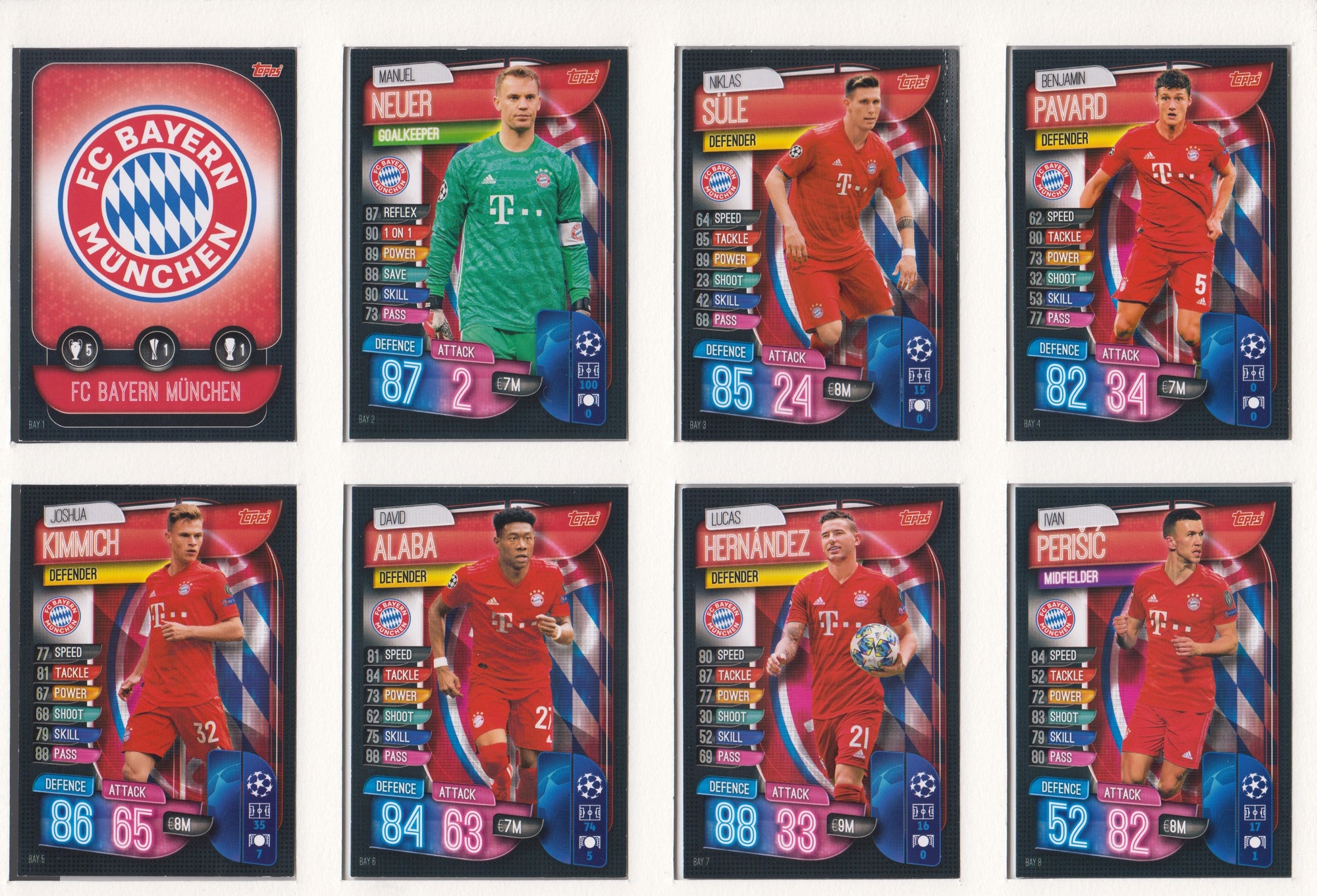 BAYERN MUNCHEN - KOMPLETT SETT MED TOPPS MATCH ATTAX CHAMPIONS LEAGUE 2019/20