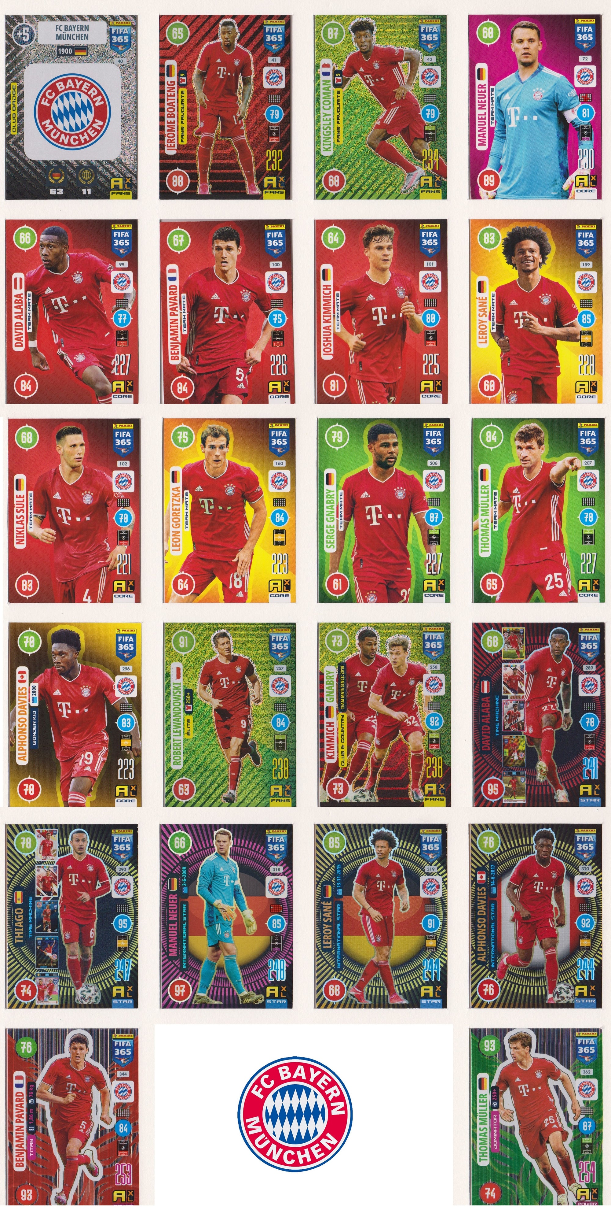 000. BAYERN MUNCHEN KOMPLETT SETT MED PANINI FIFA 365 2021