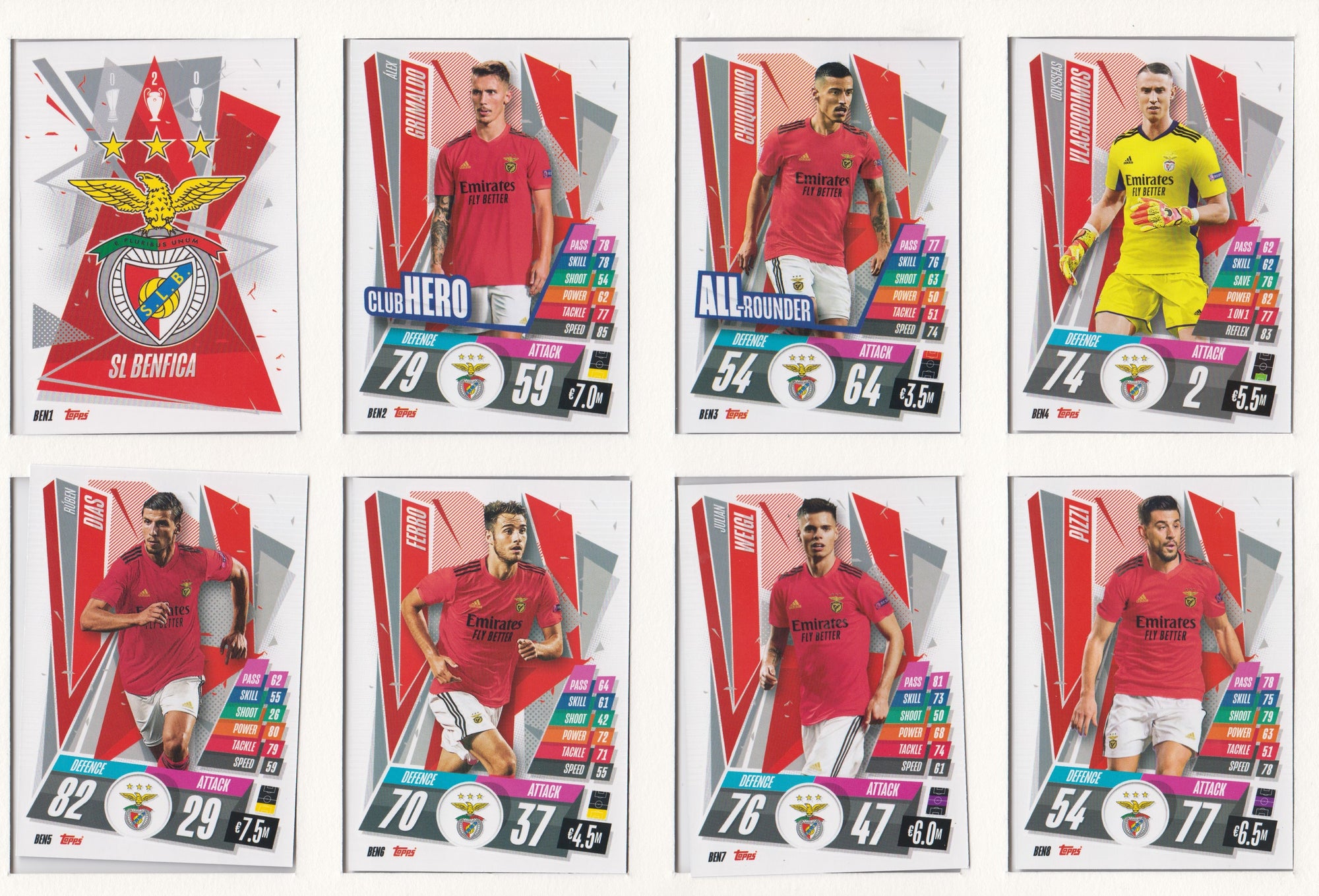 SL BENFICA KOMPLETT SETT MED TOPPS CHAMPIONS LEAGUE 2020/21