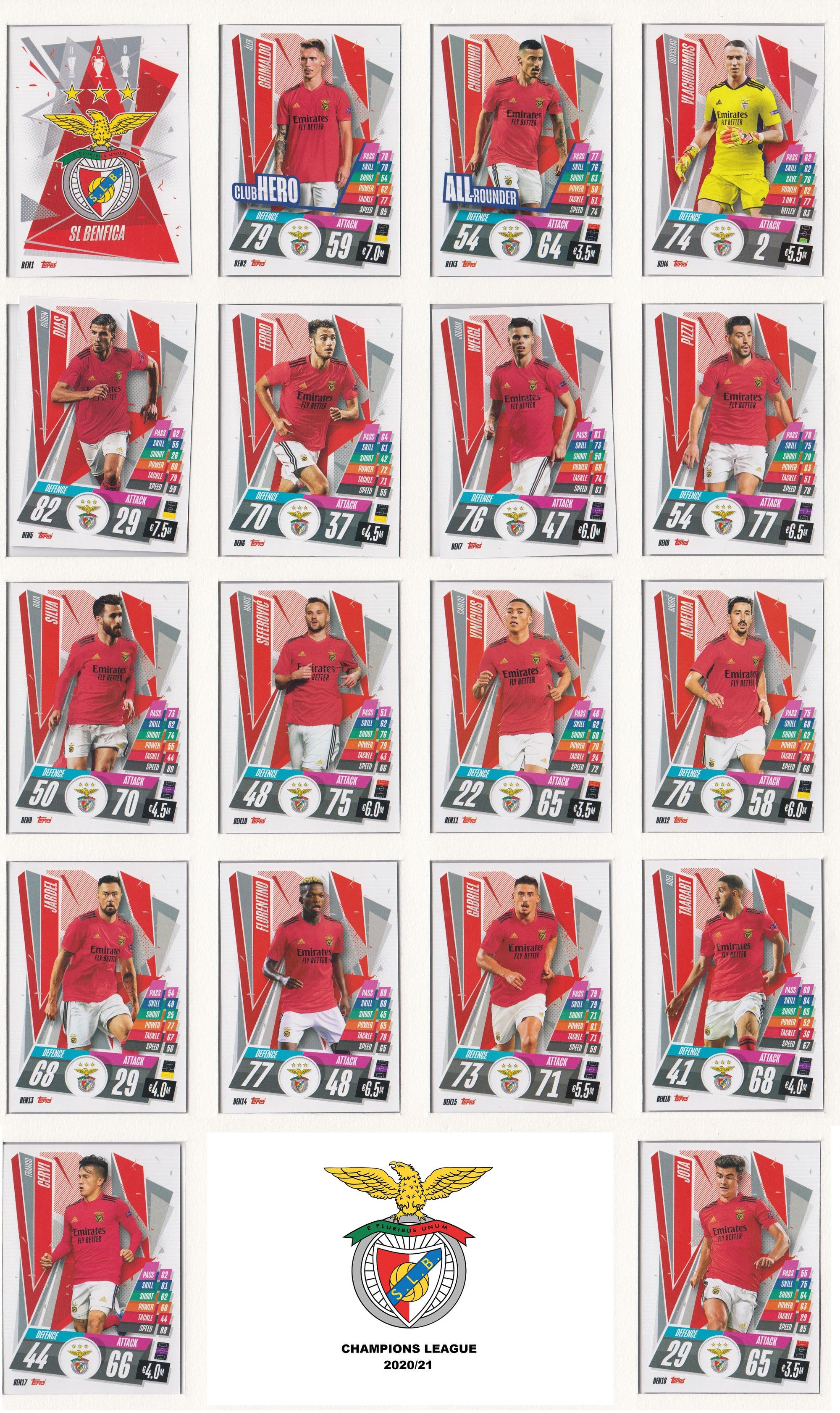 SL BENFICA KOMPLETT SETT MED TOPPS CHAMPIONS LEAGUE 2020/21