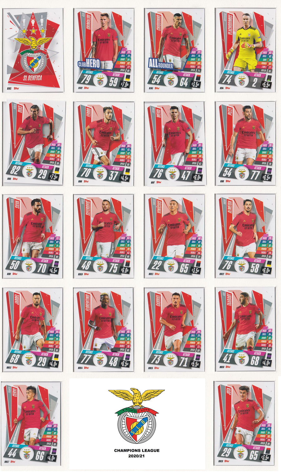 SL BENFICA KOMPLETT SETT MED TOPPS CHAMPIONS LEAGUE 2020/21