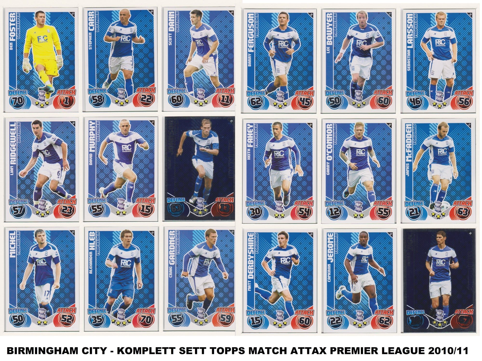000. BIRMINGHAM CITY - KOMPLETT SETT MED TOPPS MATCH ATTAX PREMIER LEAGUE 2010/11