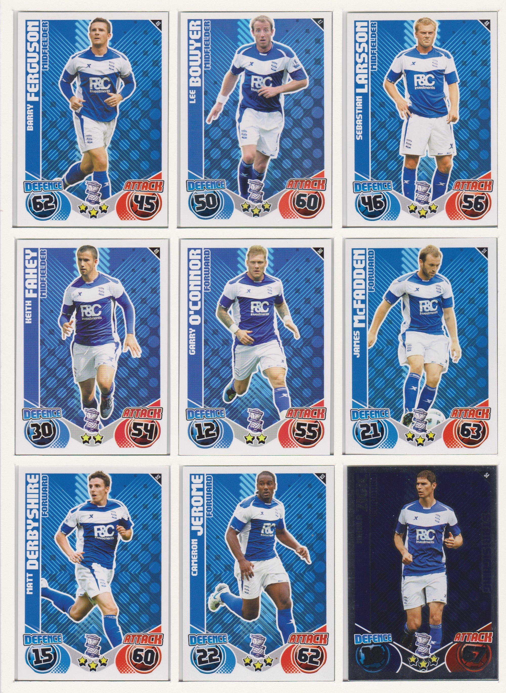 000. BIRMINGHAM CITY - KOMPLETT SETT MED TOPPS MATCH ATTAX PREMIER LEAGUE 2010/11