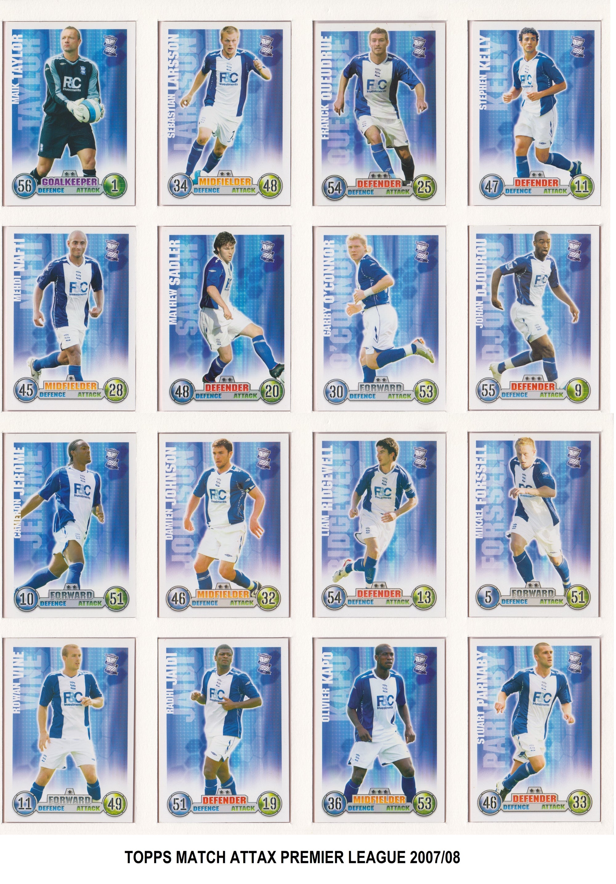 000. BIRMINGHAM CITY - KOMPLETT SETT MED FOTBALLKORT TOPPS MATCH ATTAX PREMIER LEAGUE 2007/08