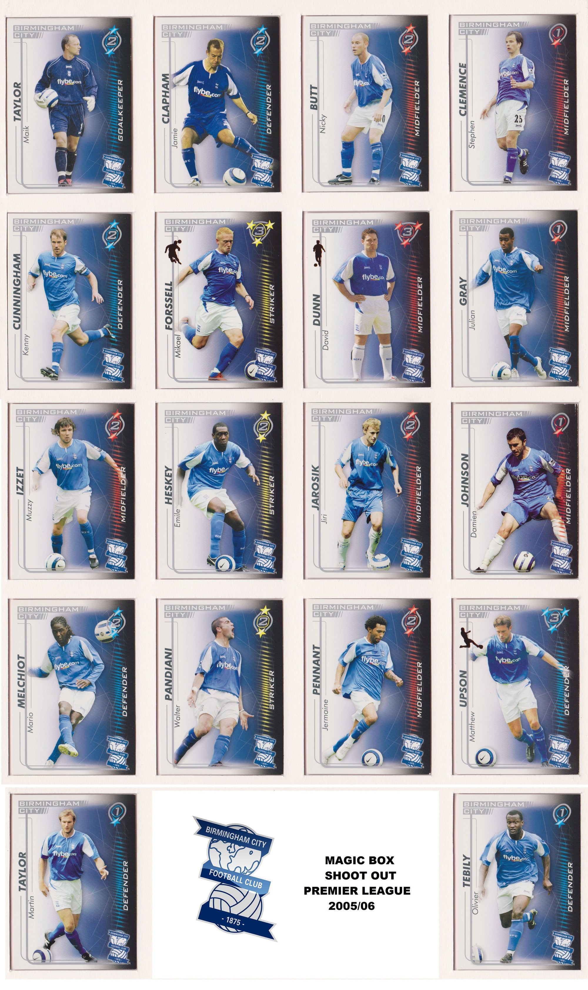 000. BIRMINGHAM CITY - KOMPLETT SETT MED SHOOT OUT PREMIER LEAGUE 2005/06