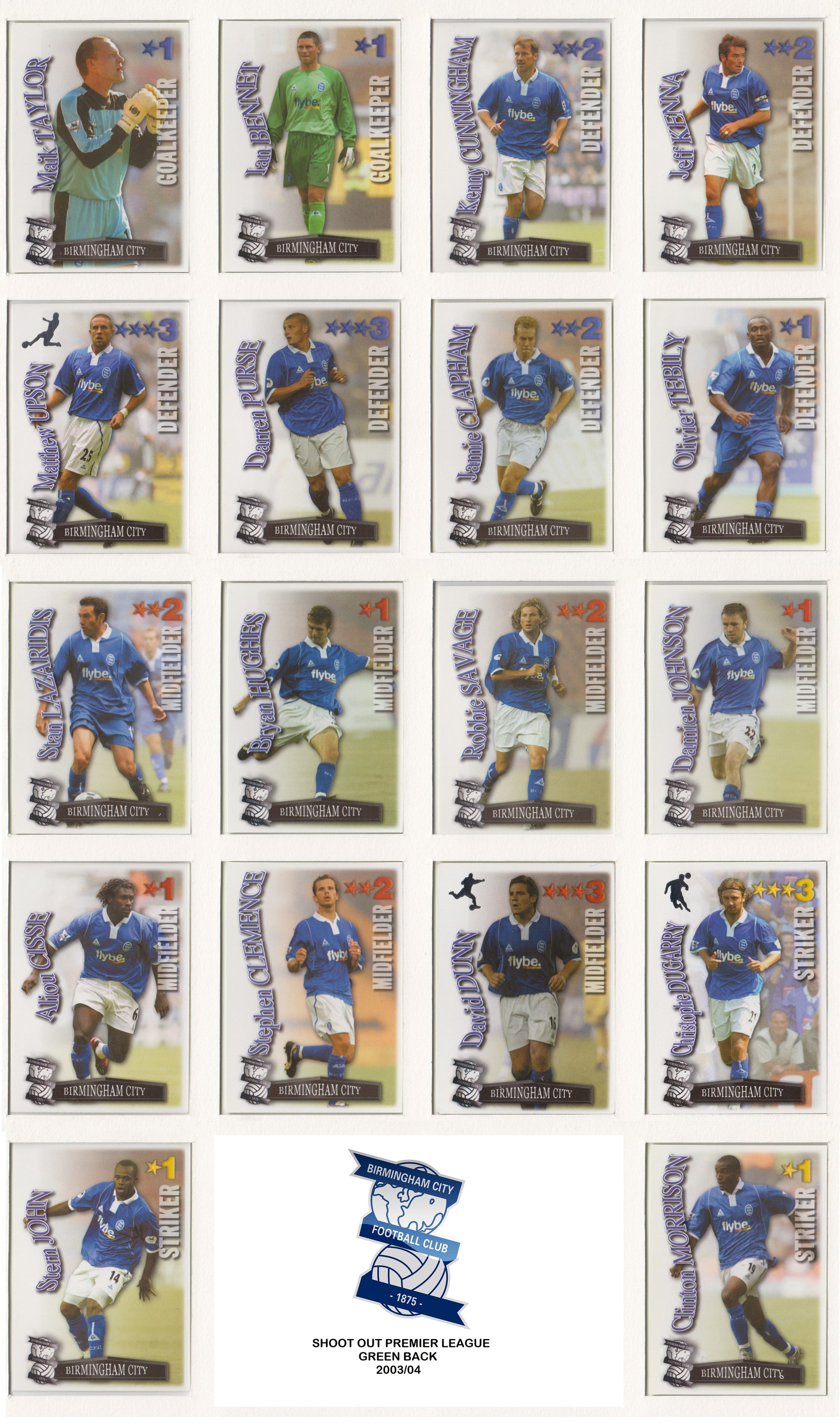 000. BIRMINGHAM - KOMPLETT SETT MED SHOOT OUT PREMIER LEAGUE 2003/04