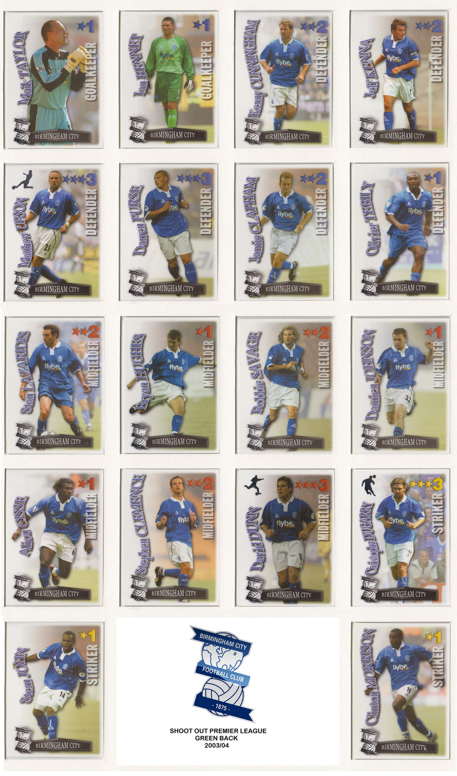 000. BIRMINGHAM - KOMPLETT SETT MED SHOOT OUT PREMIER LEAGUE 2003/04