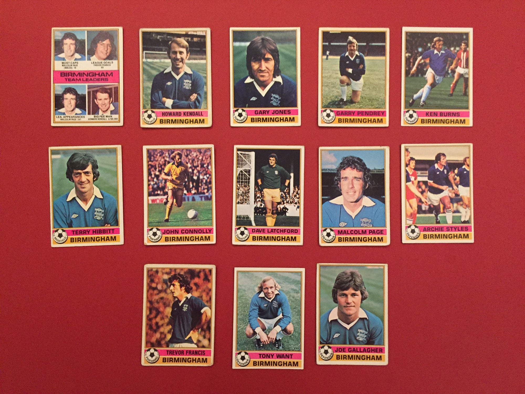 BIRMINGHAM 1977/78