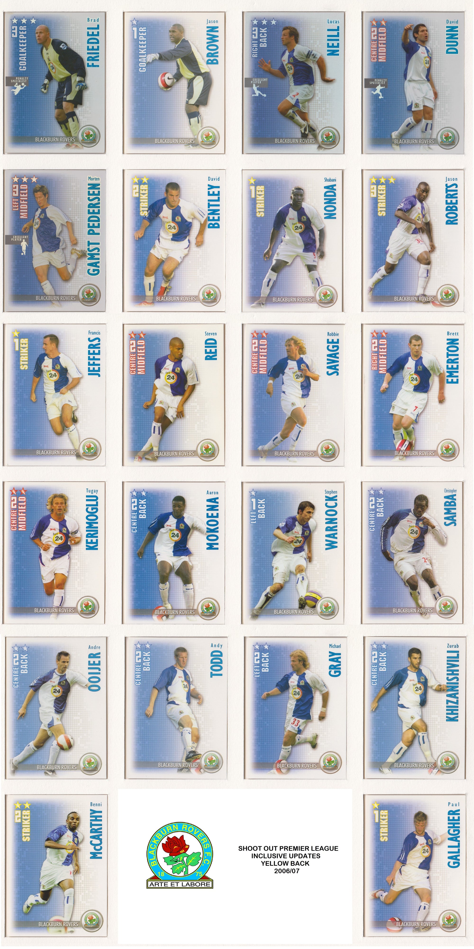000. BLACKBURN ROVERS - KOMPLETT SETT MED SHOOT OUT PREMIER LEAGUE 2006/07 - INCL UPDATE