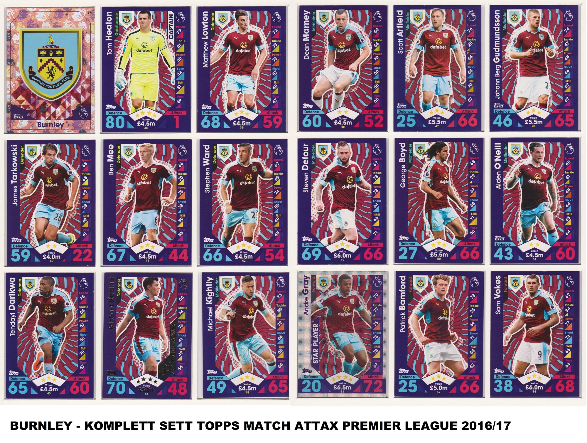 000. BURNLEY  - KOMPLETT SETT MED TOPPS MATCH ATTAX PREMIER LEAGUE 2016/17