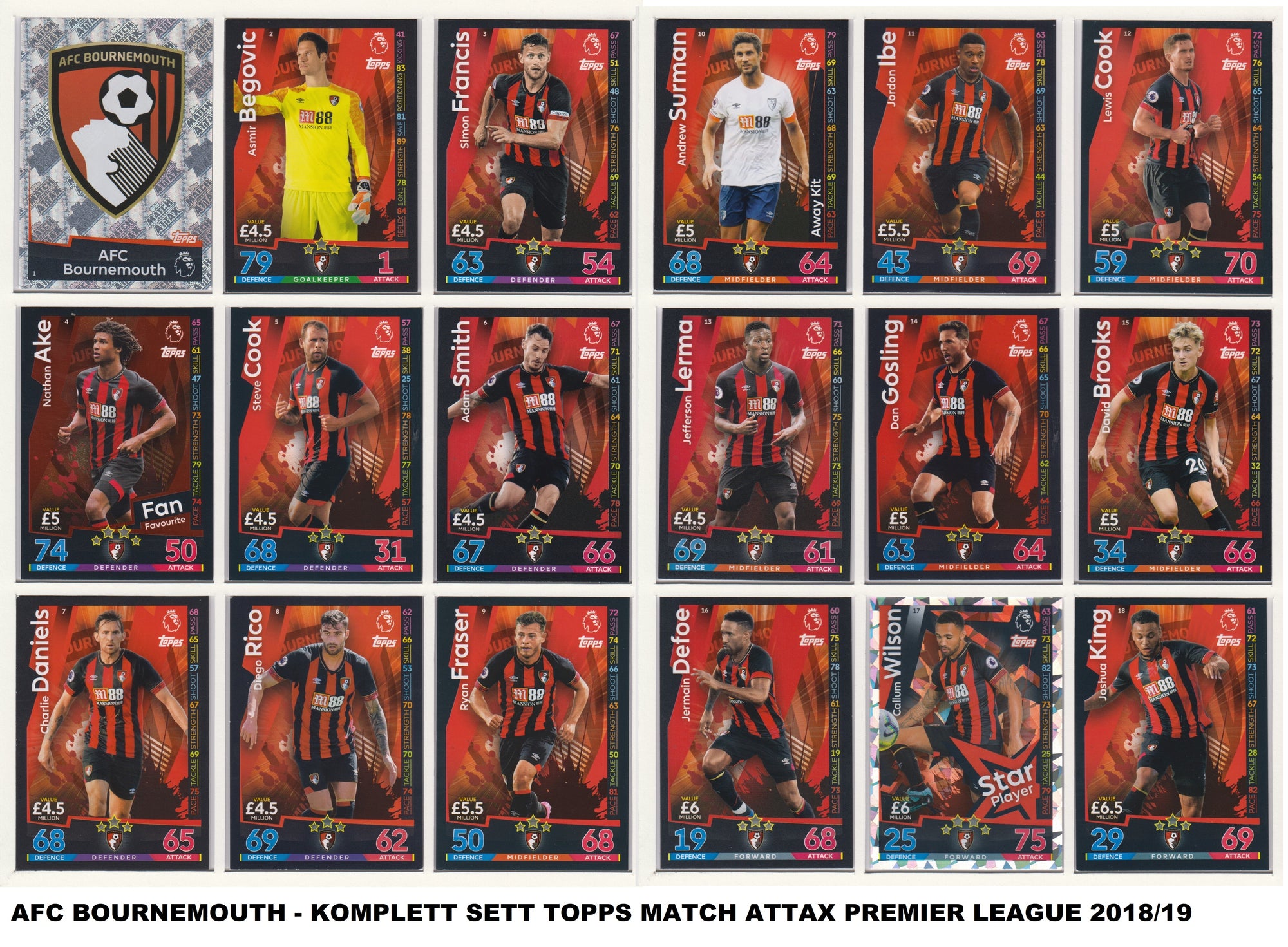 000. AFC BOURNEMOUTH - KOMPLETT SETT TOPPS MATCH ATTAX PREMIER LEAGUE 2018/19