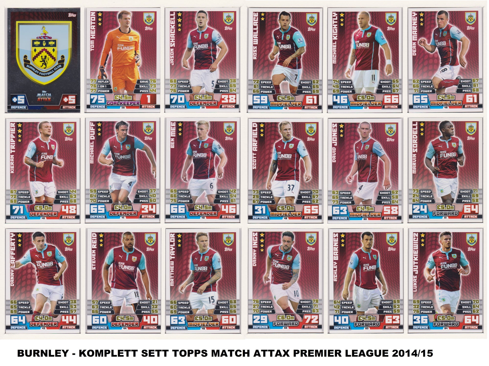 000. BURNLEY- KOMPLETT SETT MED TOPPS MATCH ATTAX PREMIER LEAGUE 2014/15