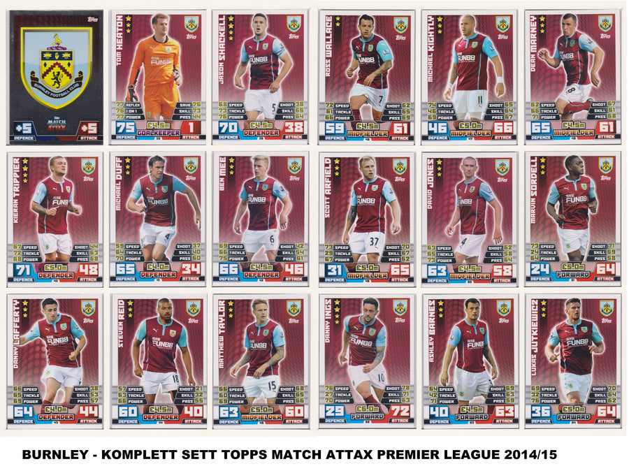 000. BURNLEY- KOMPLETT SETT MED TOPPS MATCH ATTAX PREMIER LEAGUE 2014/15