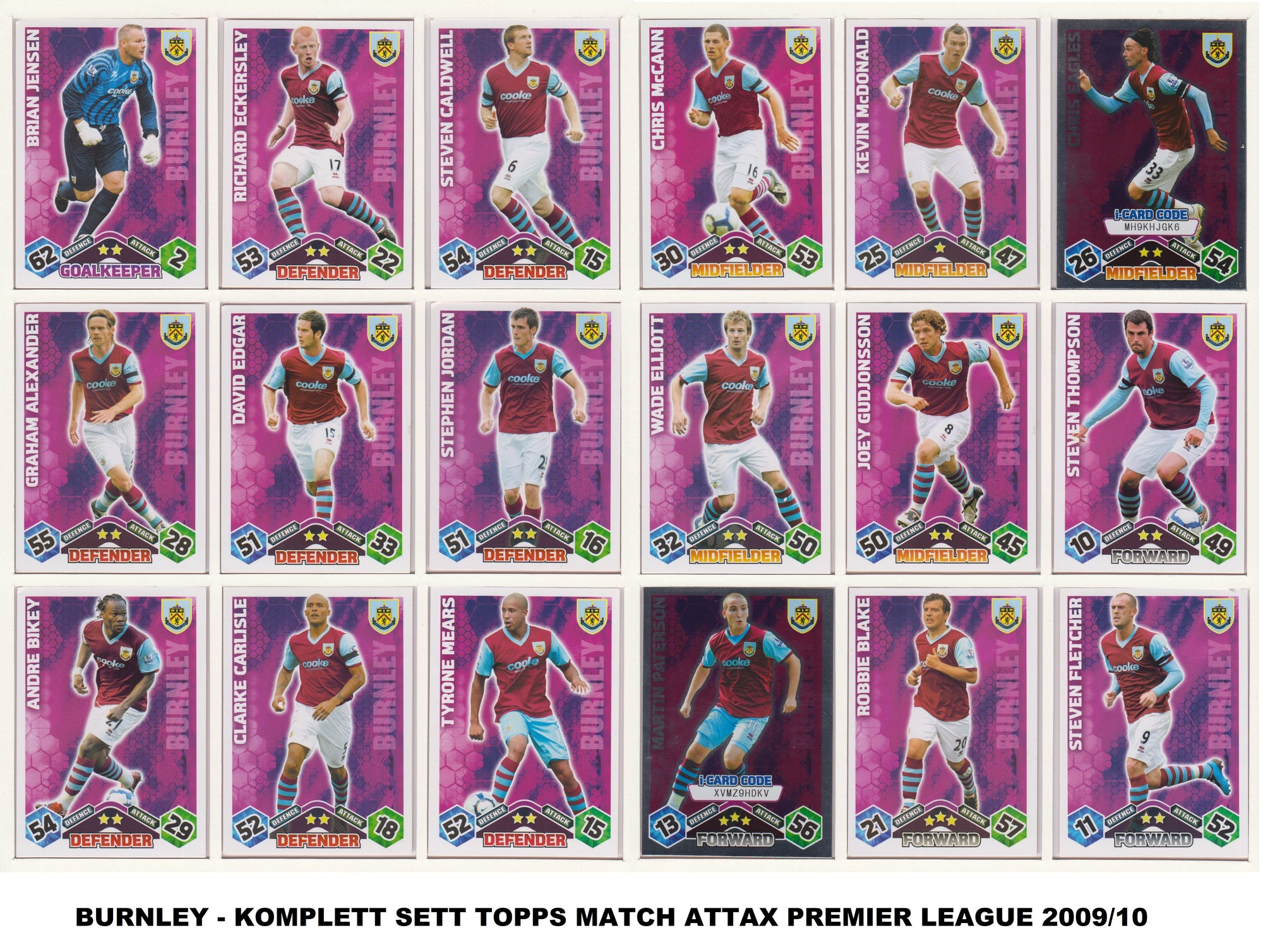 000. BURNLEY - KOMPLETT SETT MED TOPPS MATCH ATTAX PREMIER LEAGUE 2009/10