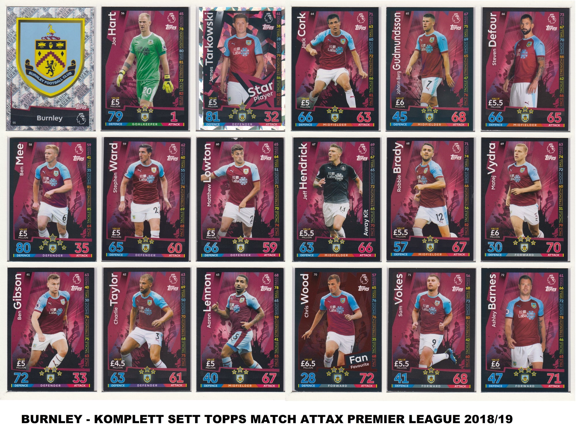 000. BURNLEY - KOMPLETT SETT TOPPS MATCH ATTAX PREMIER LEAGUE 2018/19