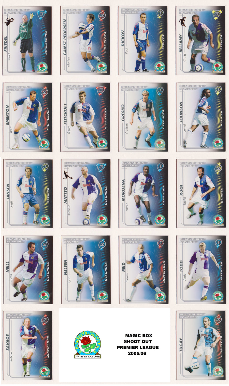 000. BLACKBURN ROVERS - KOMPLETT SETT MED SHOOT OUT PREMIER LEAGUE 2005/06