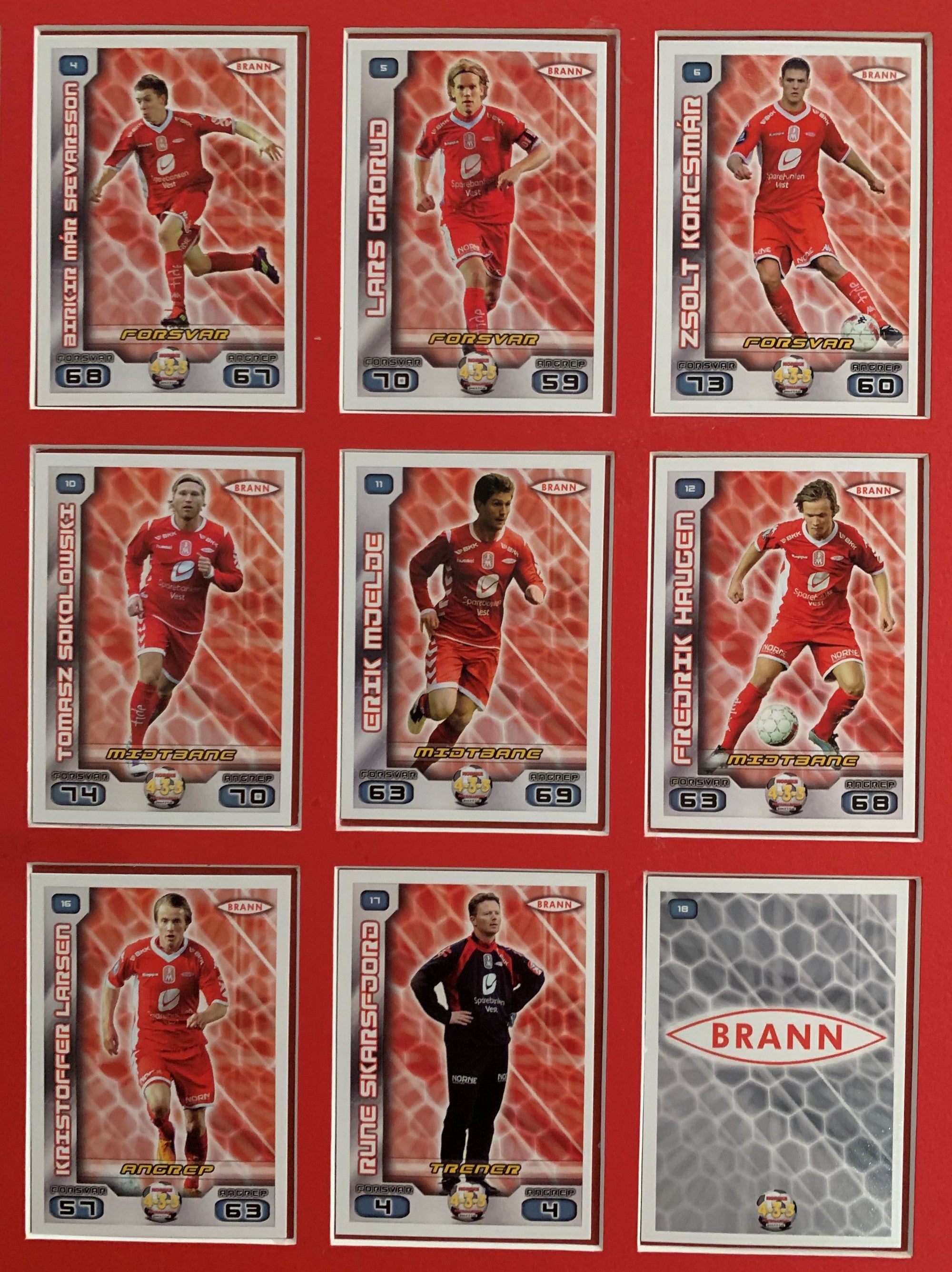 BRANN - TIPPELIGAEN 2012 - KOMPLETT LAGSERIE