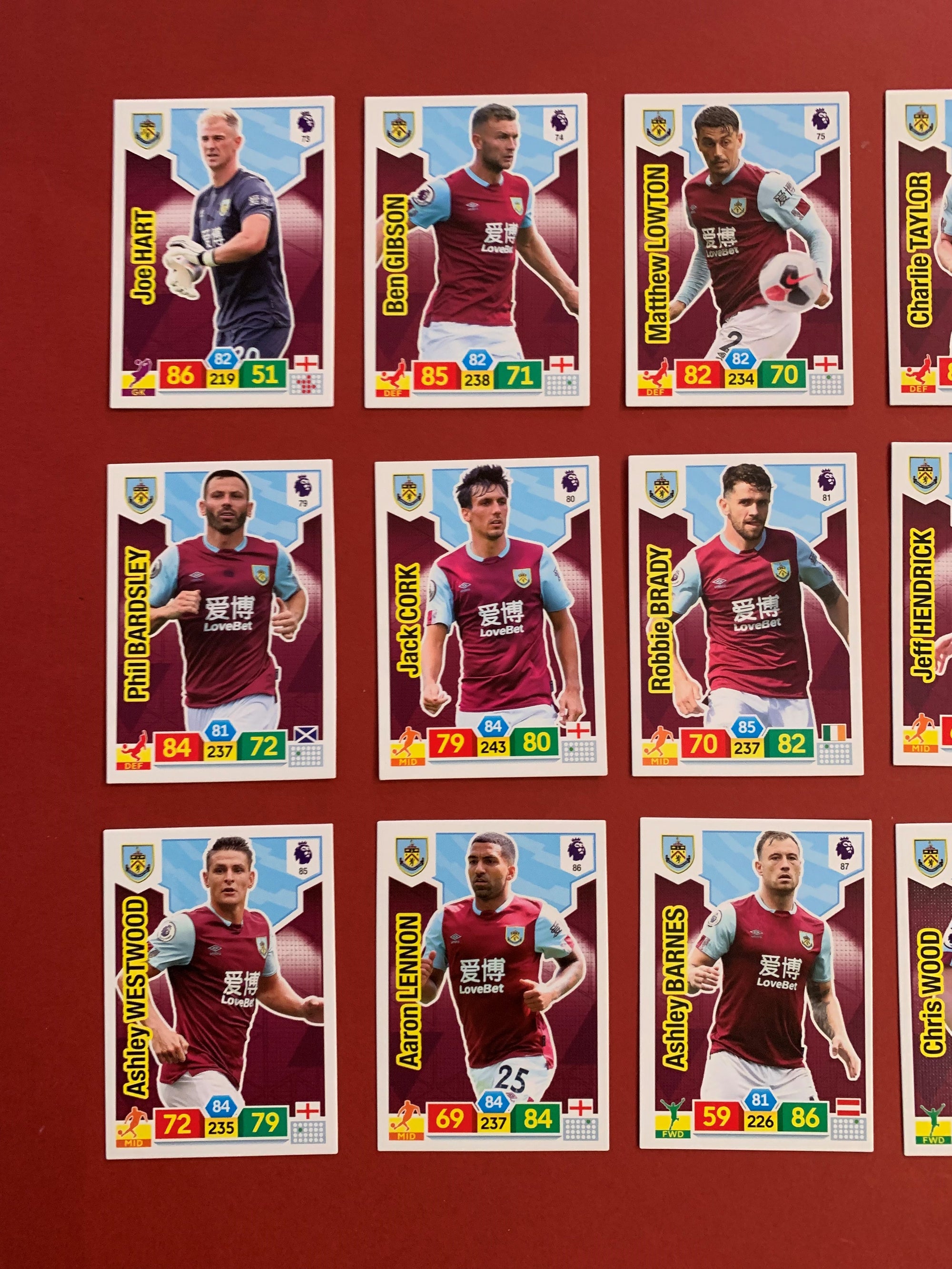000. BURNLEY - KOMPLETT SETT PANINI PREMIER LEAGUE ADRENALYN 2019/20