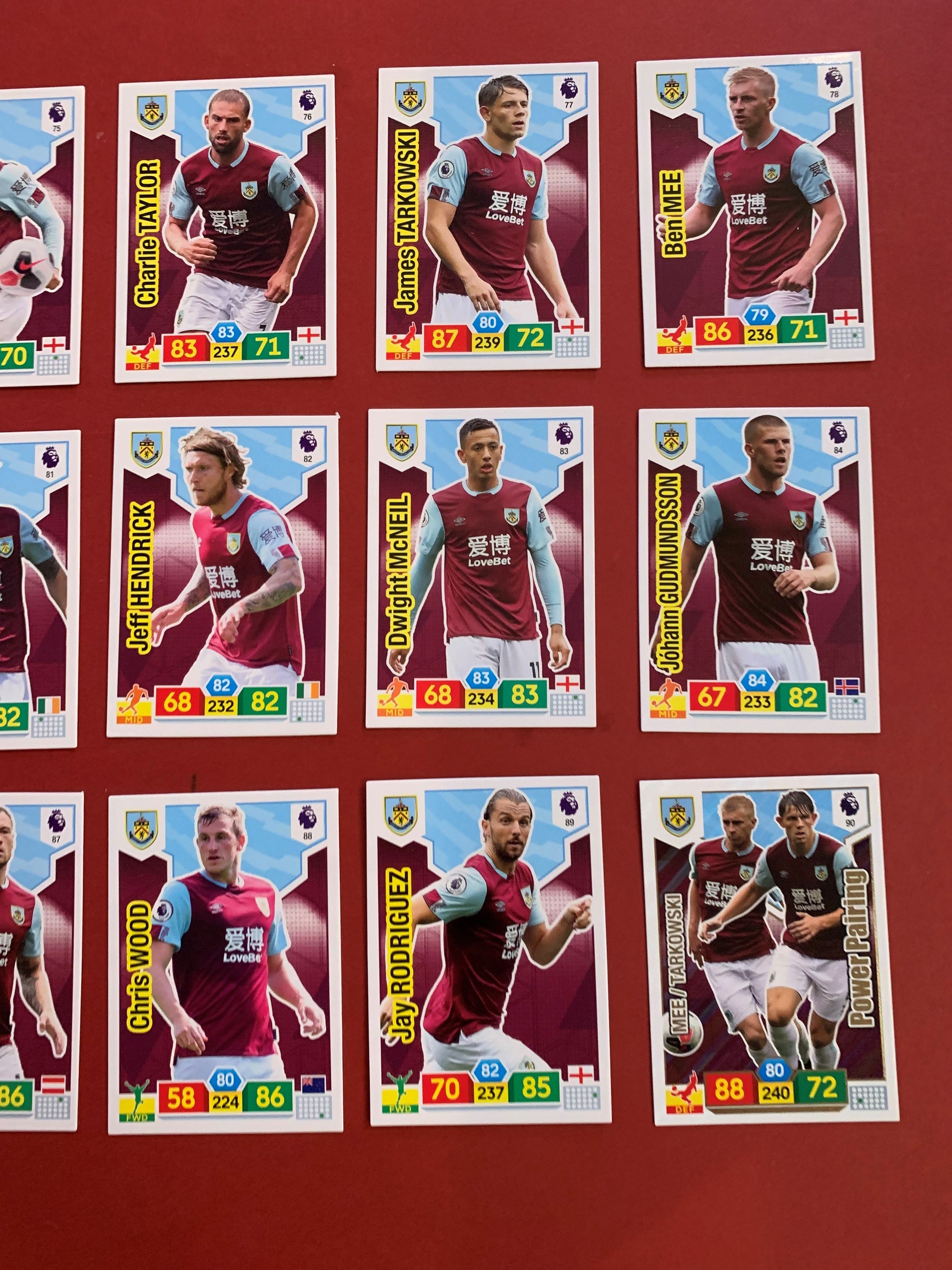 000. BURNLEY - KOMPLETT SETT PANINI PREMIER LEAGUE ADRENALYN 2019/20