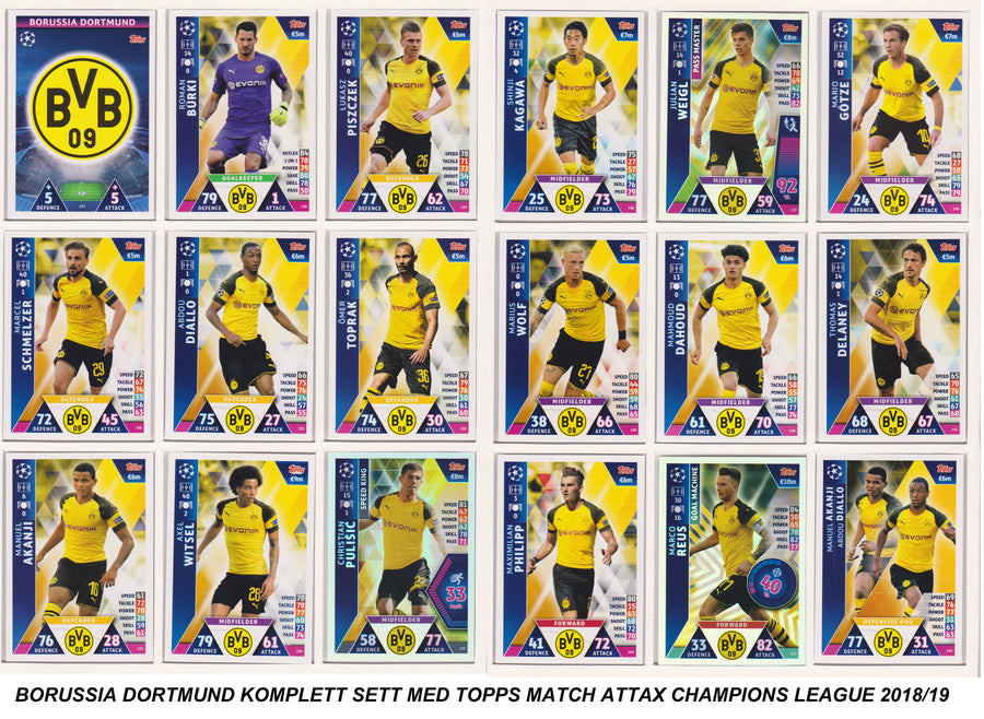 000. BORUSSIA DORTMUND - KOMPLETT SETT MED TOPPS MATCH ATTAX CHAMPIONS LEAGUE 2018/19