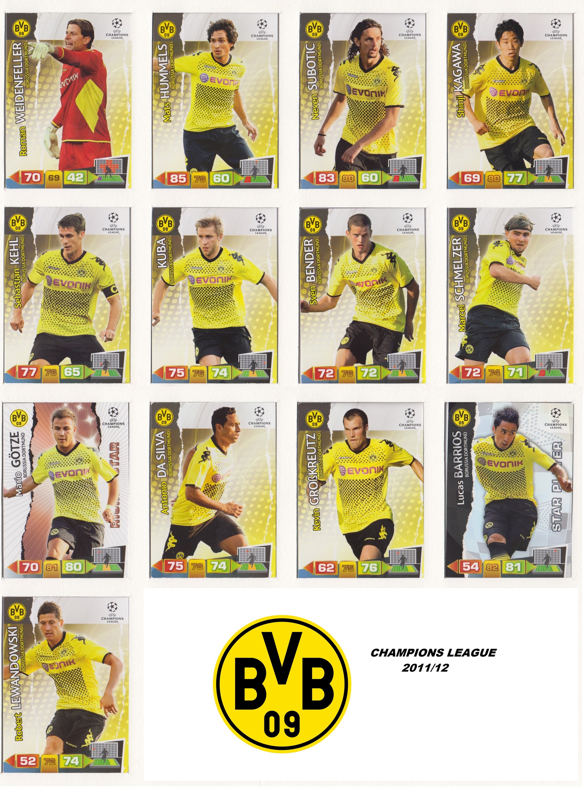 000. BORUSSIA DORTMUND KOMPLETT SETT - CHAMPIONS LEAGUE 2011/12