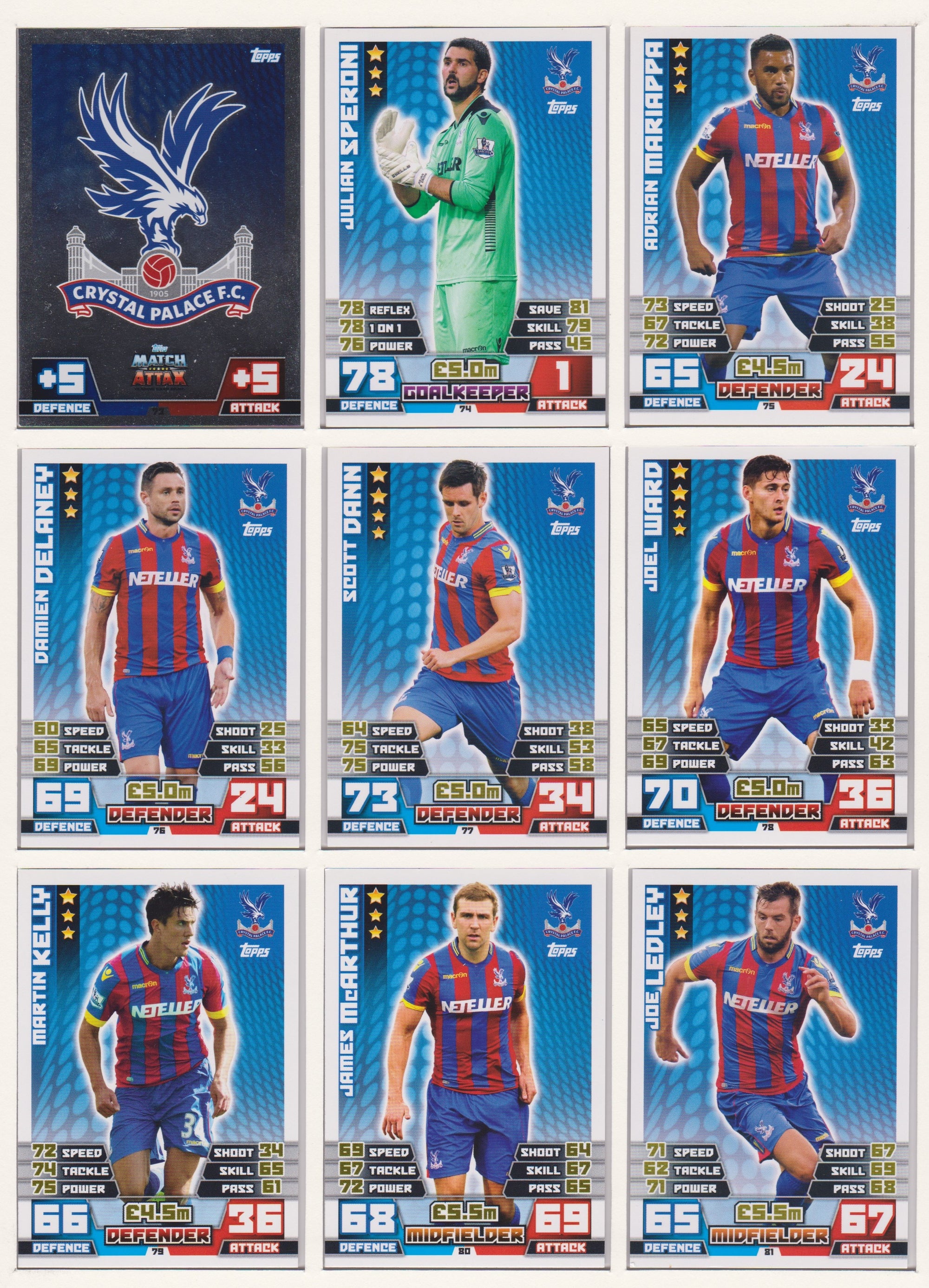 000. CRYSTAL PALACE - KOMPLETT SETT MED TOPPS MATCH ATTAX PREMIER LEAGUE 2014/15