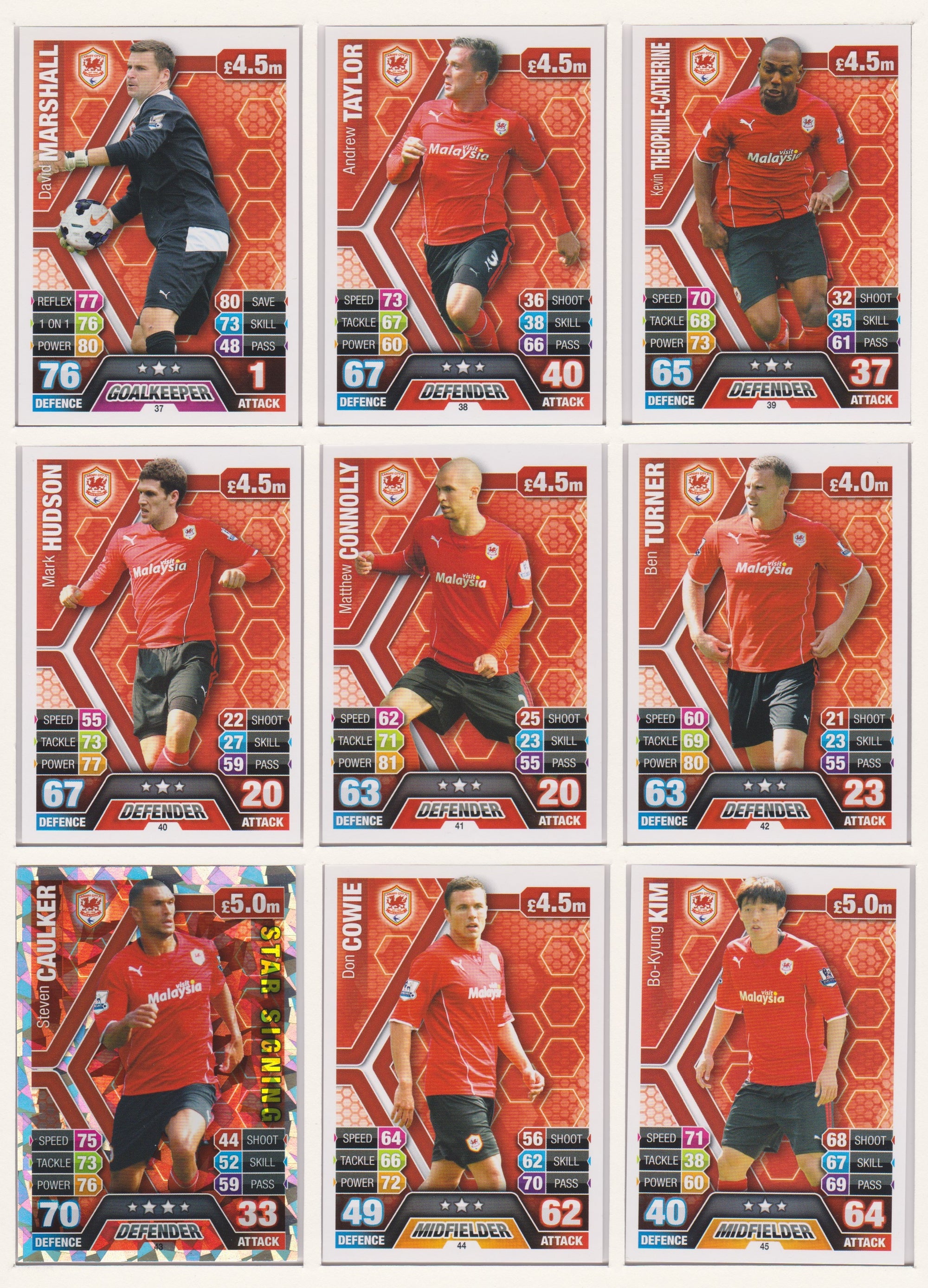000. CARDIFF CITY - KOMPLETT SETT MED TOPPS MATCH ATTAX PREMIER LEAGUE 2013/14