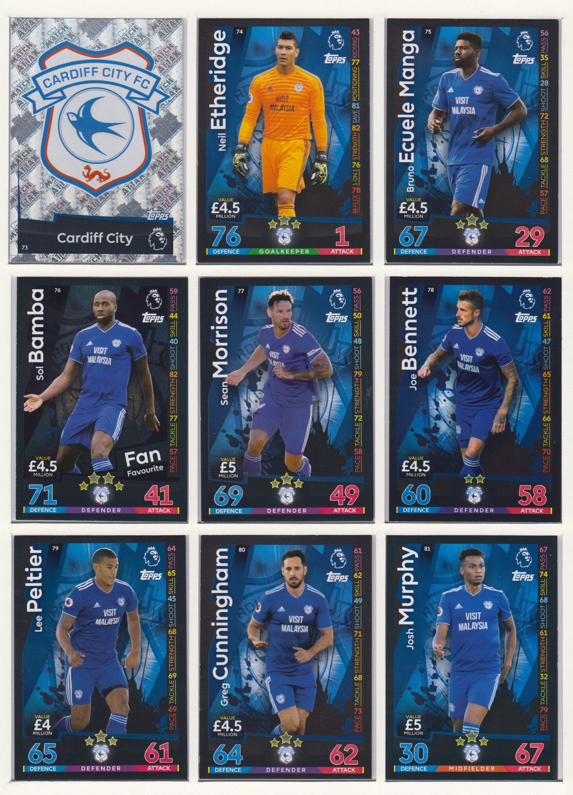 000. CARDIFF CITY - KOMPLETT SETT TOPPS MATCH ATTAX PREMIER LEAGUE 2018/19