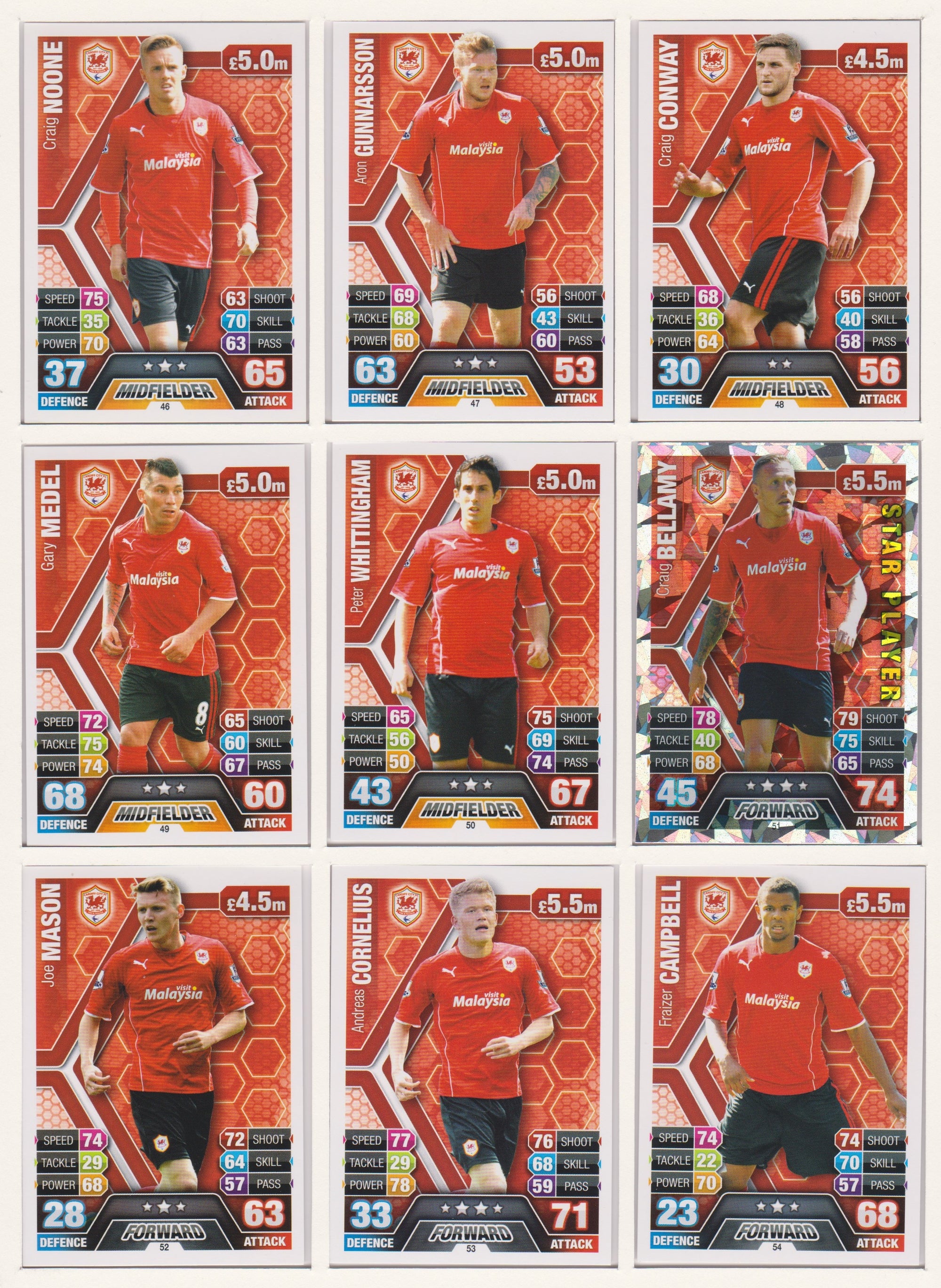 000. CARDIFF CITY - KOMPLETT SETT MED TOPPS MATCH ATTAX PREMIER LEAGUE 2013/14