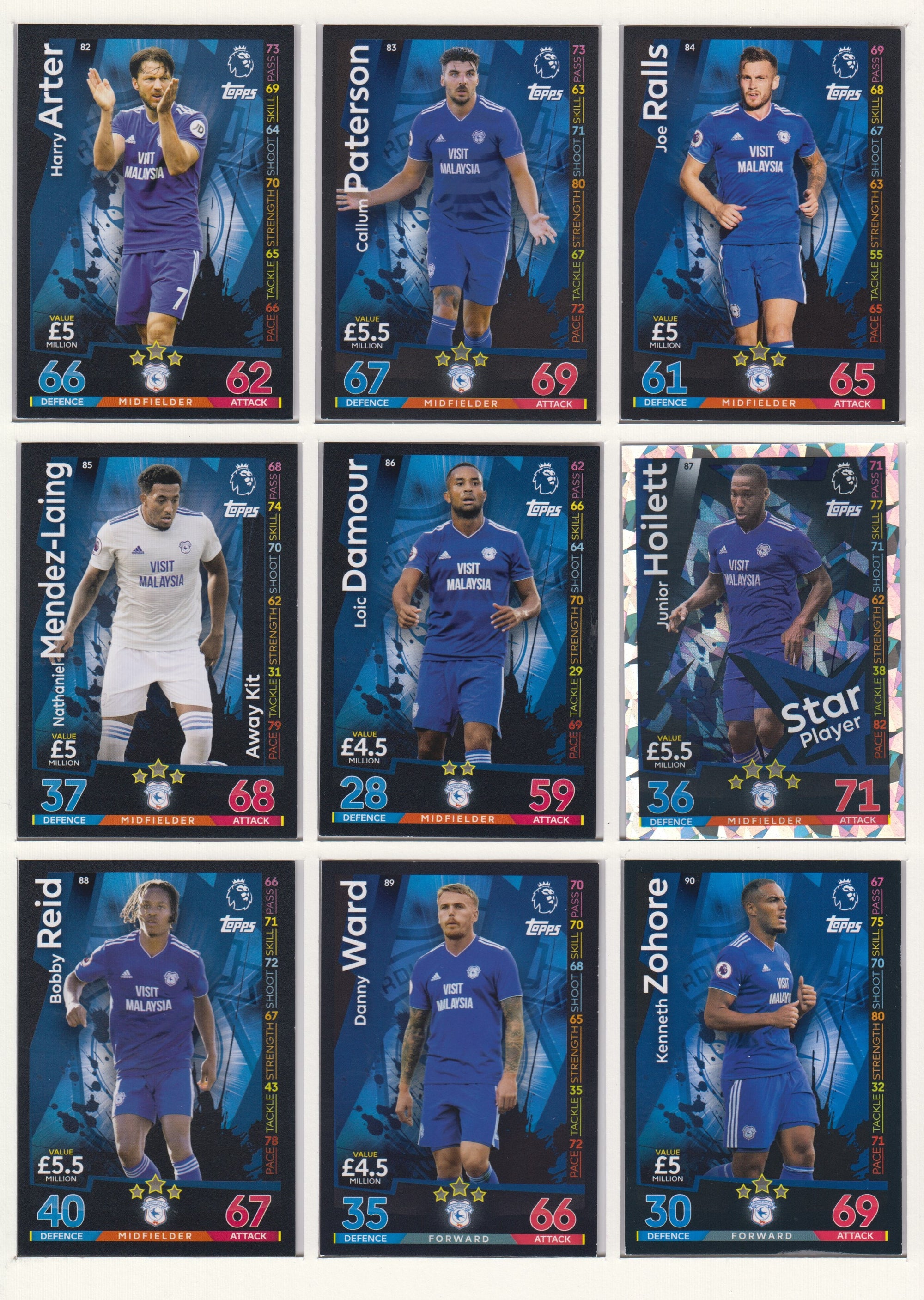 000. CARDIFF CITY - KOMPLETT SETT TOPPS MATCH ATTAX PREMIER LEAGUE 2018/19