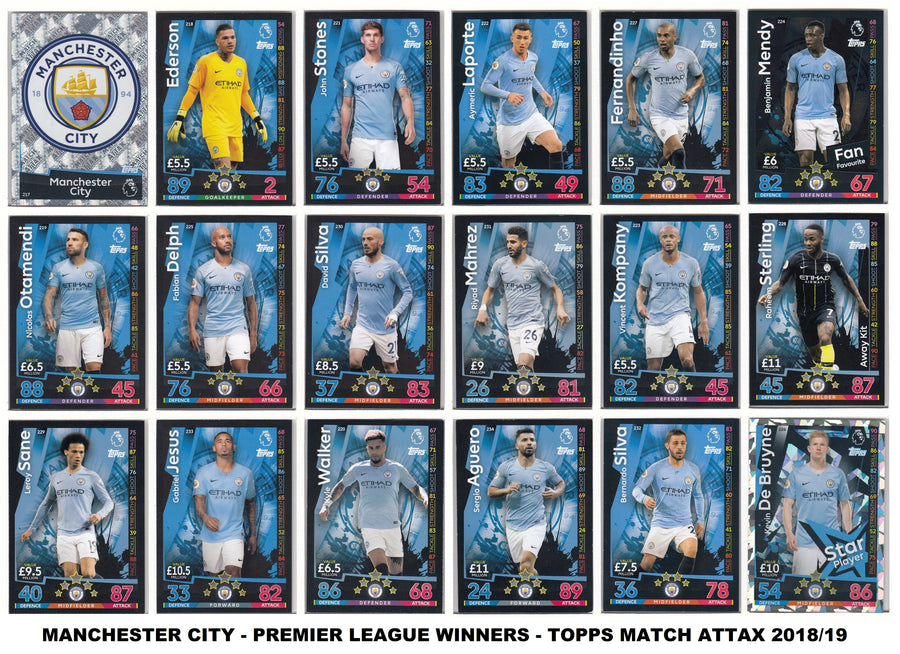 000. MANCHESTER CITY - KOMPLETT SETT TOPPS MATCH ATTAX PREMIER LEAGUE 2018/19