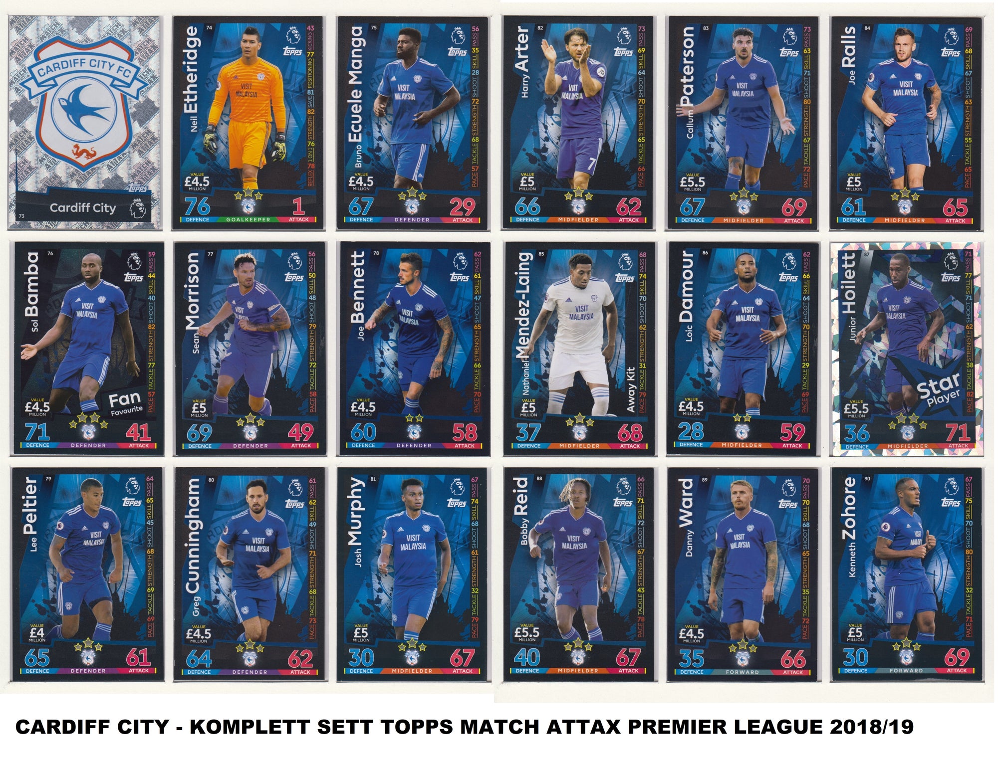 000. CARDIFF CITY - KOMPLETT SETT TOPPS MATCH ATTAX PREMIER LEAGUE 2018/19