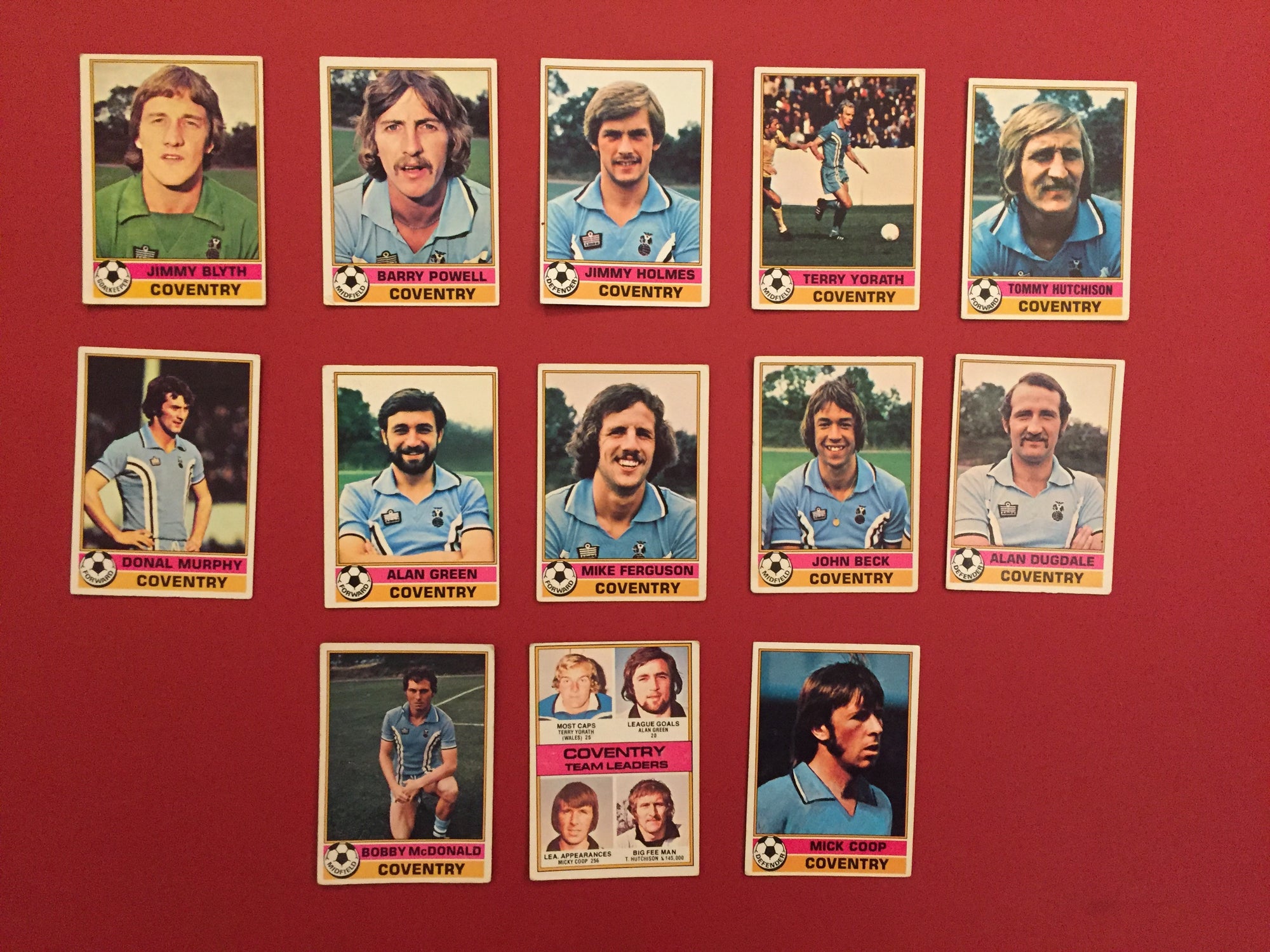 COVENTRY CITY 1977/78