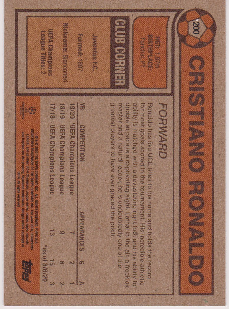 200. CRISTIANO RONALDO - JUVENTUS - PR.10942