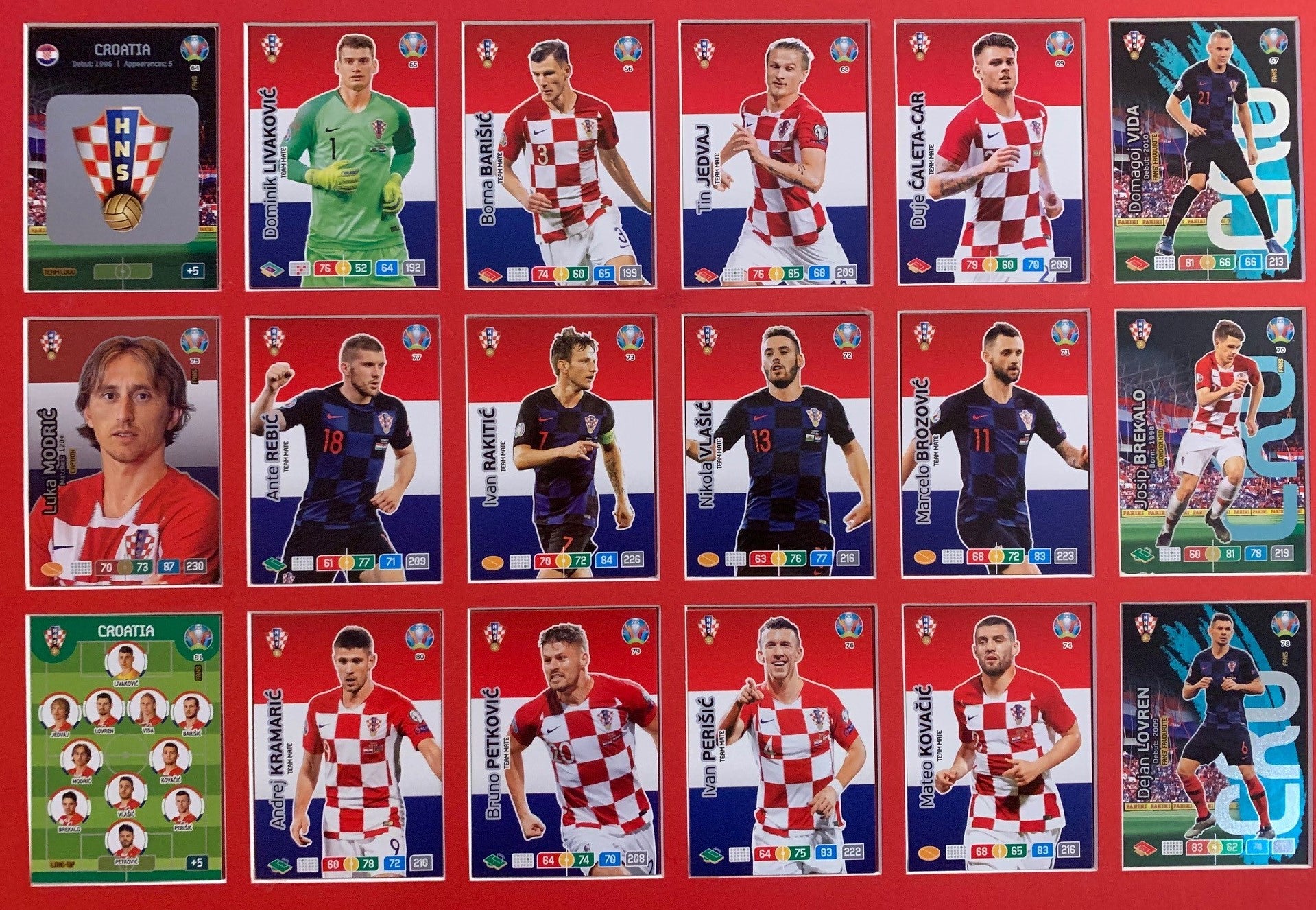 000. CROATIA - KOMPLETT SETT MED 18 KORT - PANINI EURO 2020