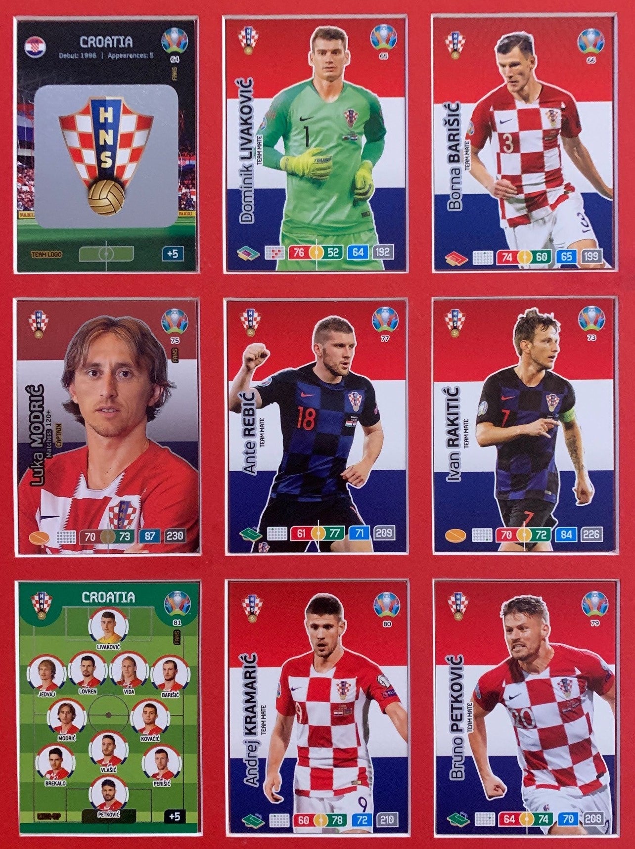 000. CROATIA - KOMPLETT SETT MED 18 KORT - PANINI EURO 2020