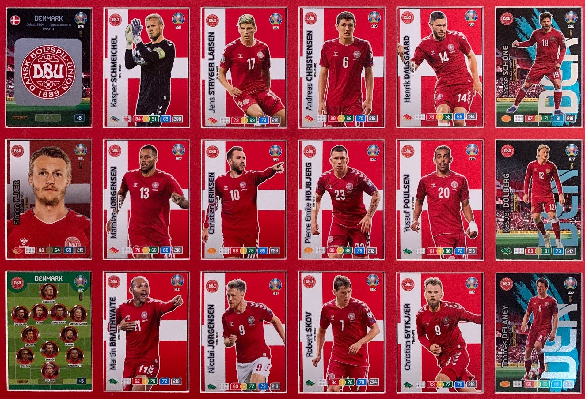 000. DENMARK - KOMPLETT SETT MED 18 KORT - PANINI EURO 2020
