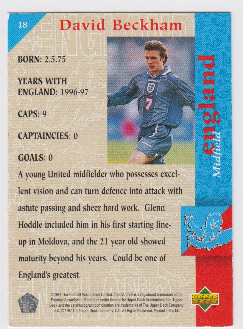 018. DAVID BECKHAM - ENGLAND - THE SQUAD - ENGLAND ROOKIE